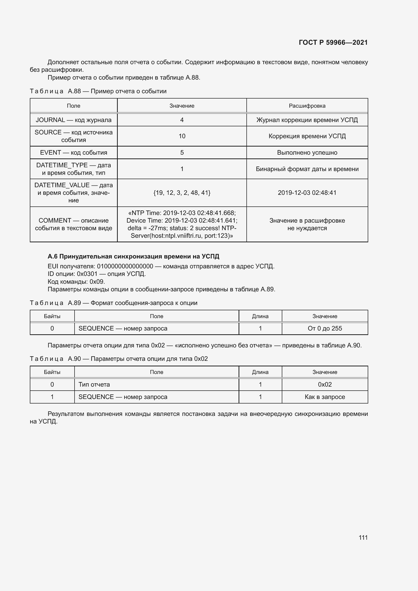 Страница 115 ГОСТ Р 59966-2021