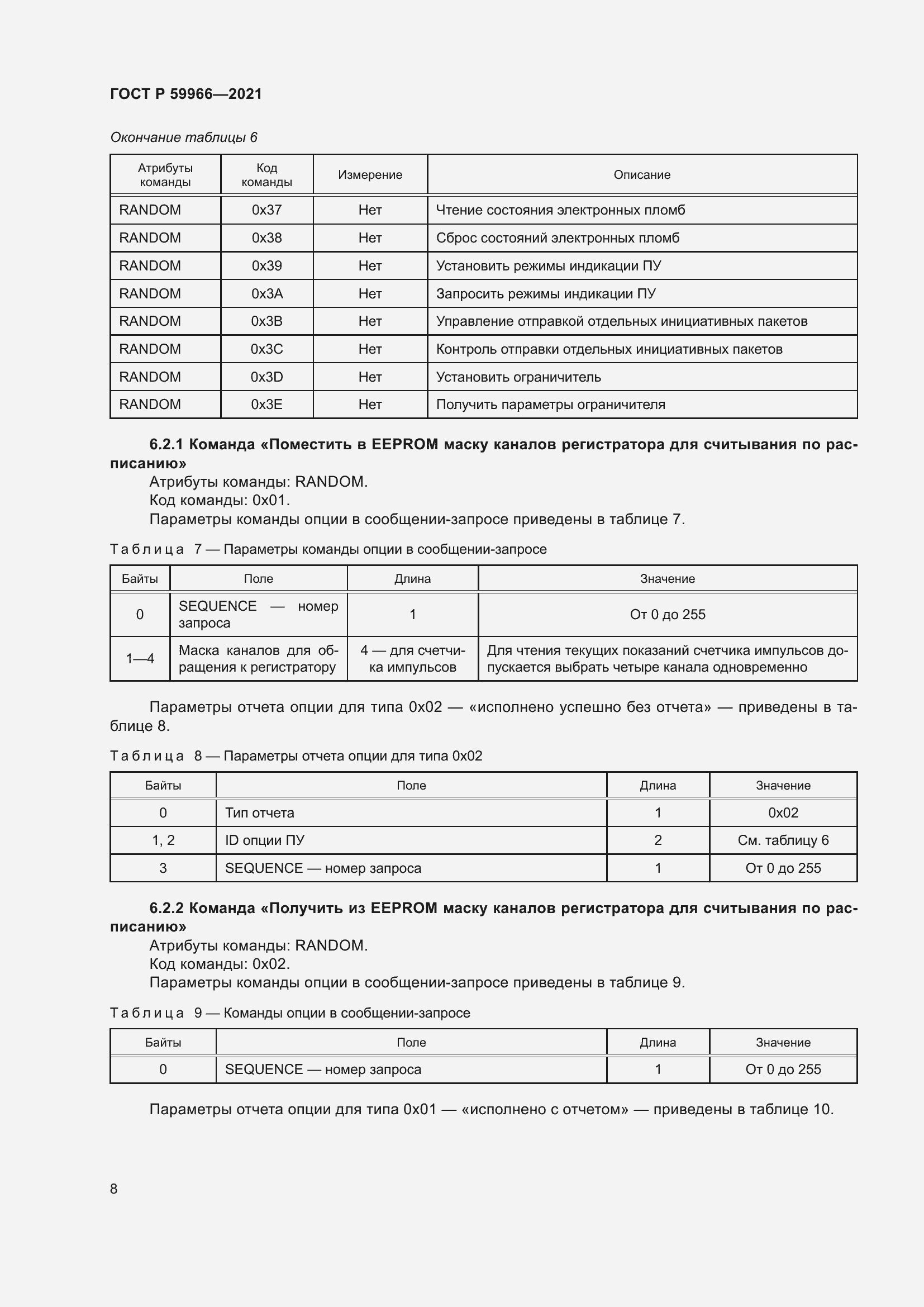 Страница 12 ГОСТ Р 59966-2021