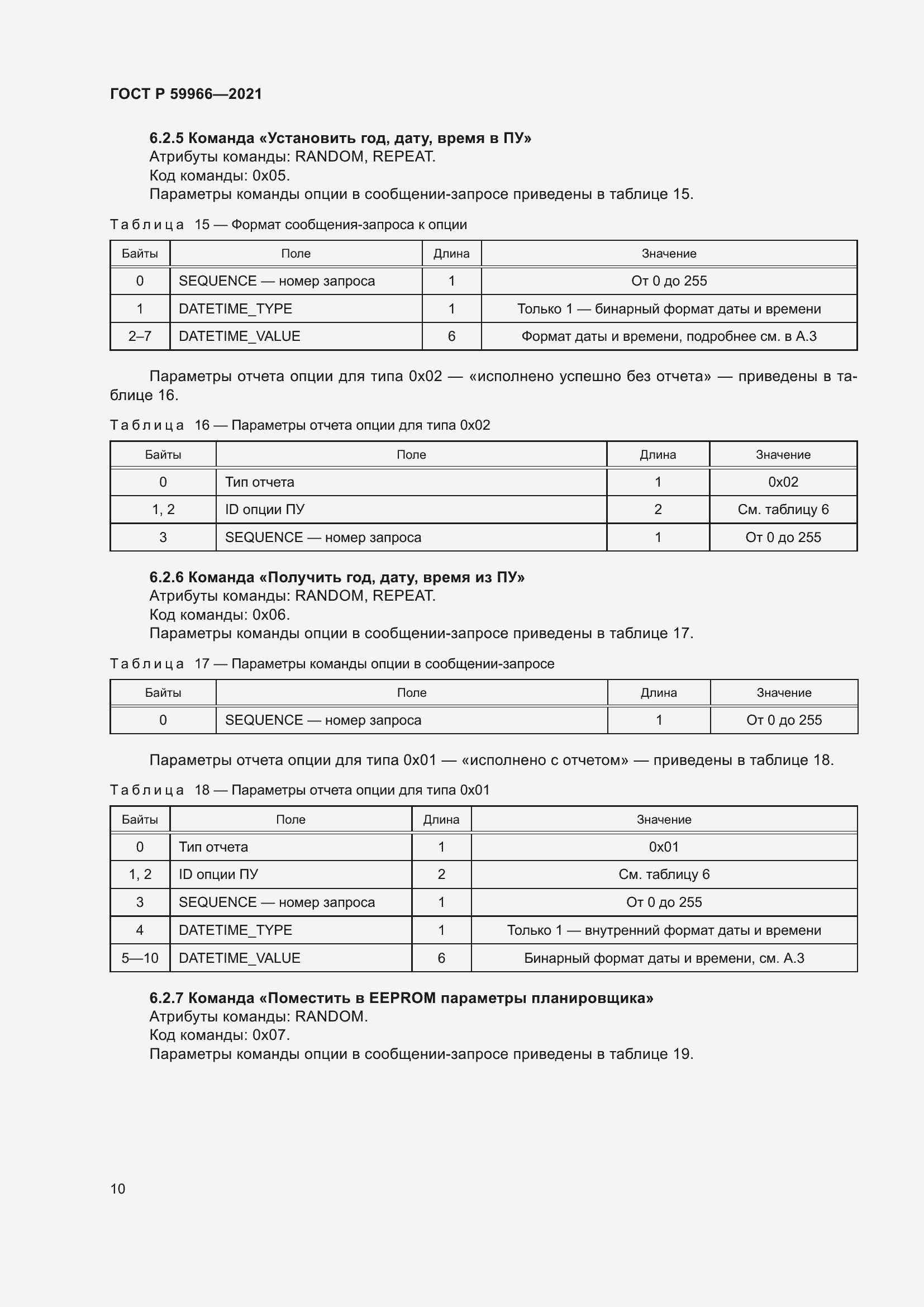 Страница 14 ГОСТ Р 59966-2021