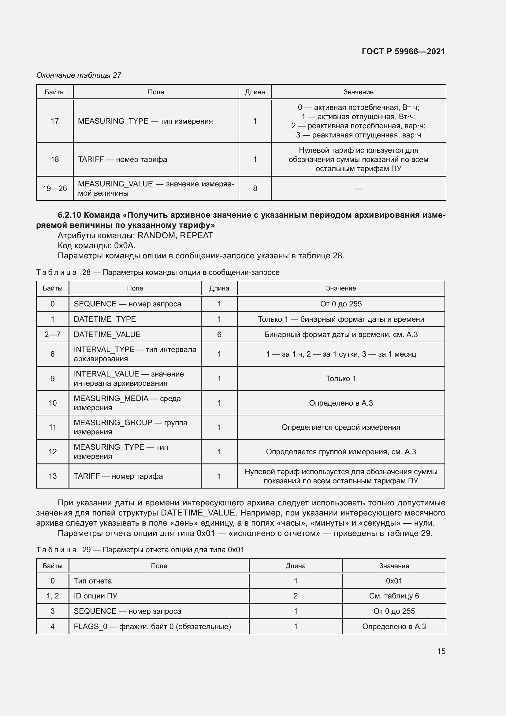 Страница 19 ГОСТ Р 59966-2021