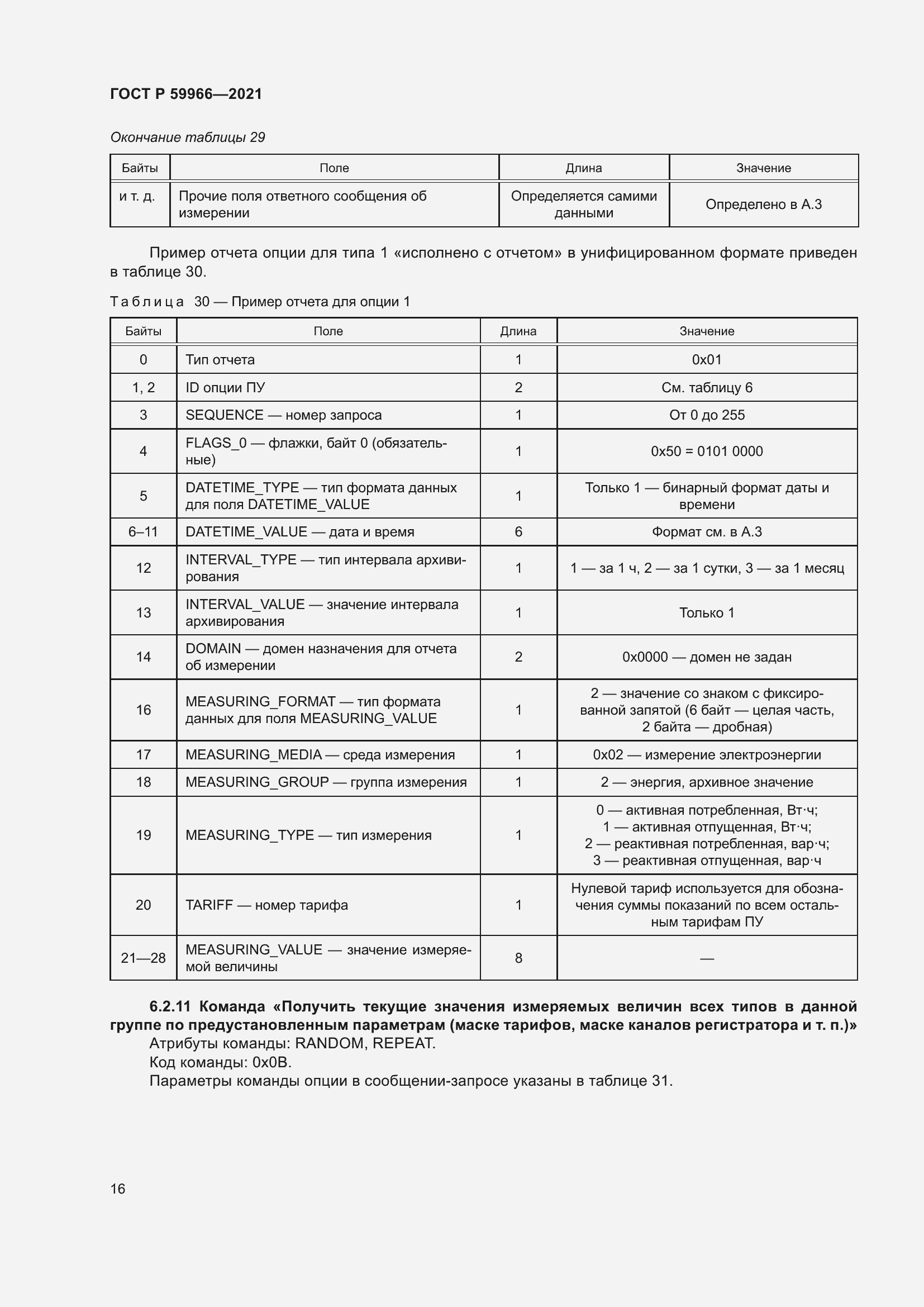 Страница 20 ГОСТ Р 59966-2021