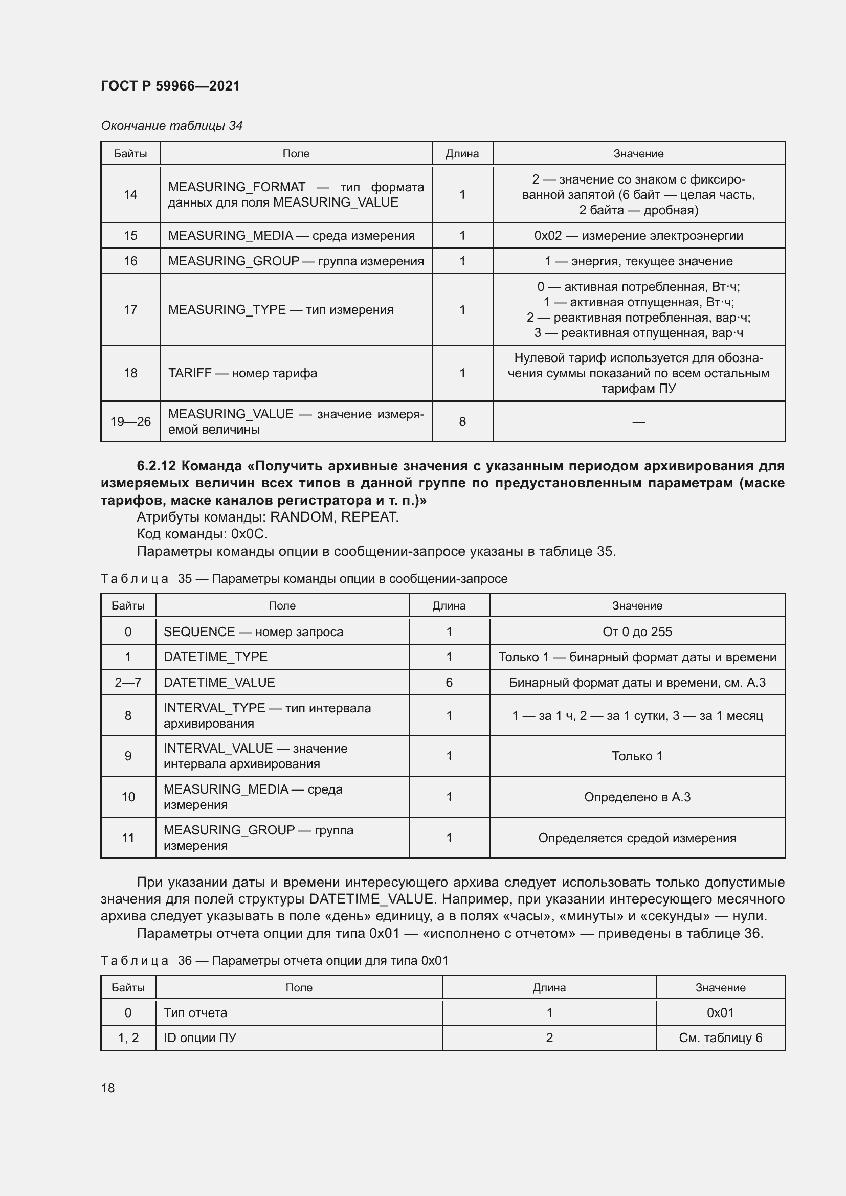 Страница 22 ГОСТ Р 59966-2021