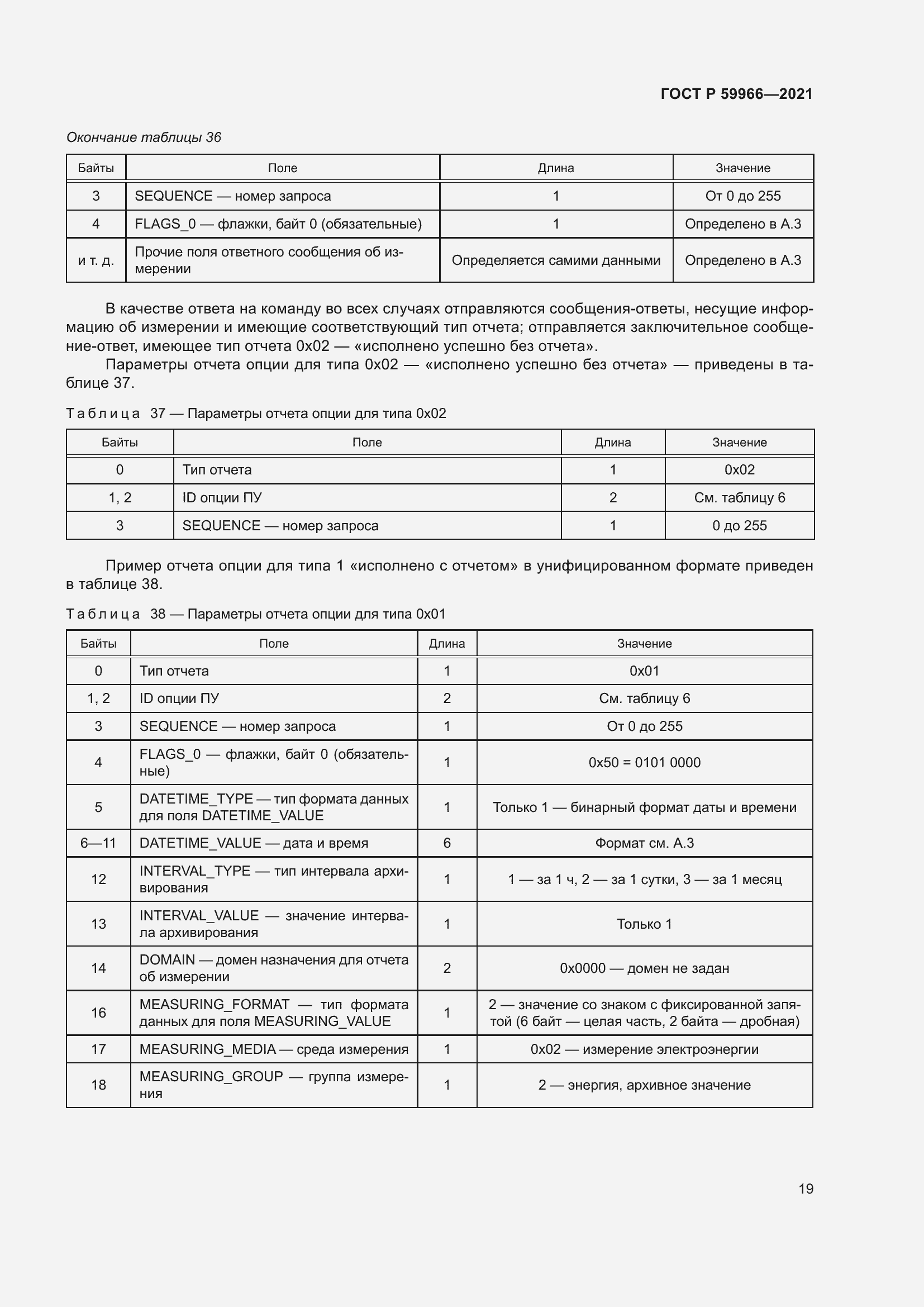 Страница 23 ГОСТ Р 59966-2021