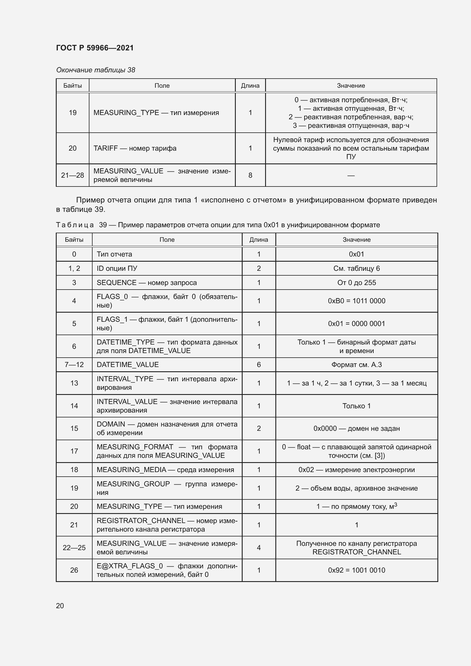 Страница 24 ГОСТ Р 59966-2021