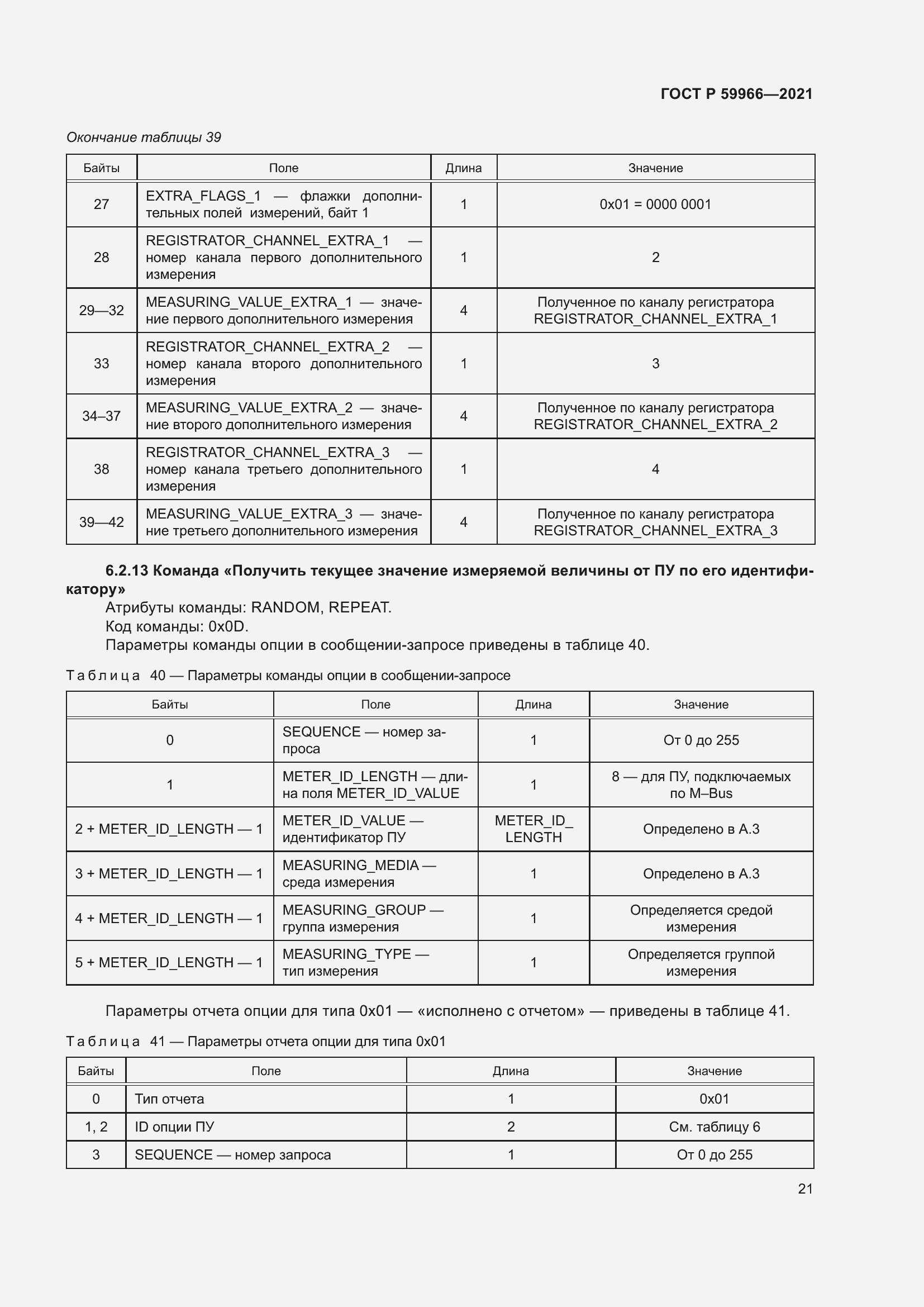 Страница 25 ГОСТ Р 59966-2021