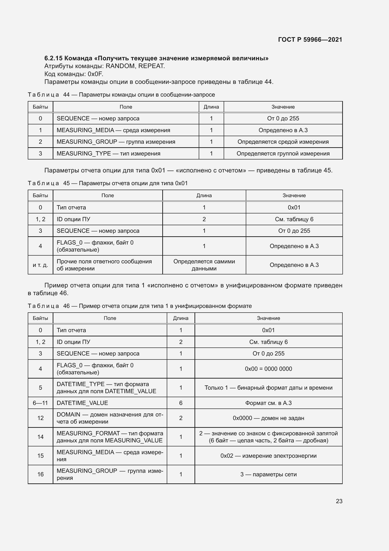 Страница 27 ГОСТ Р 59966-2021