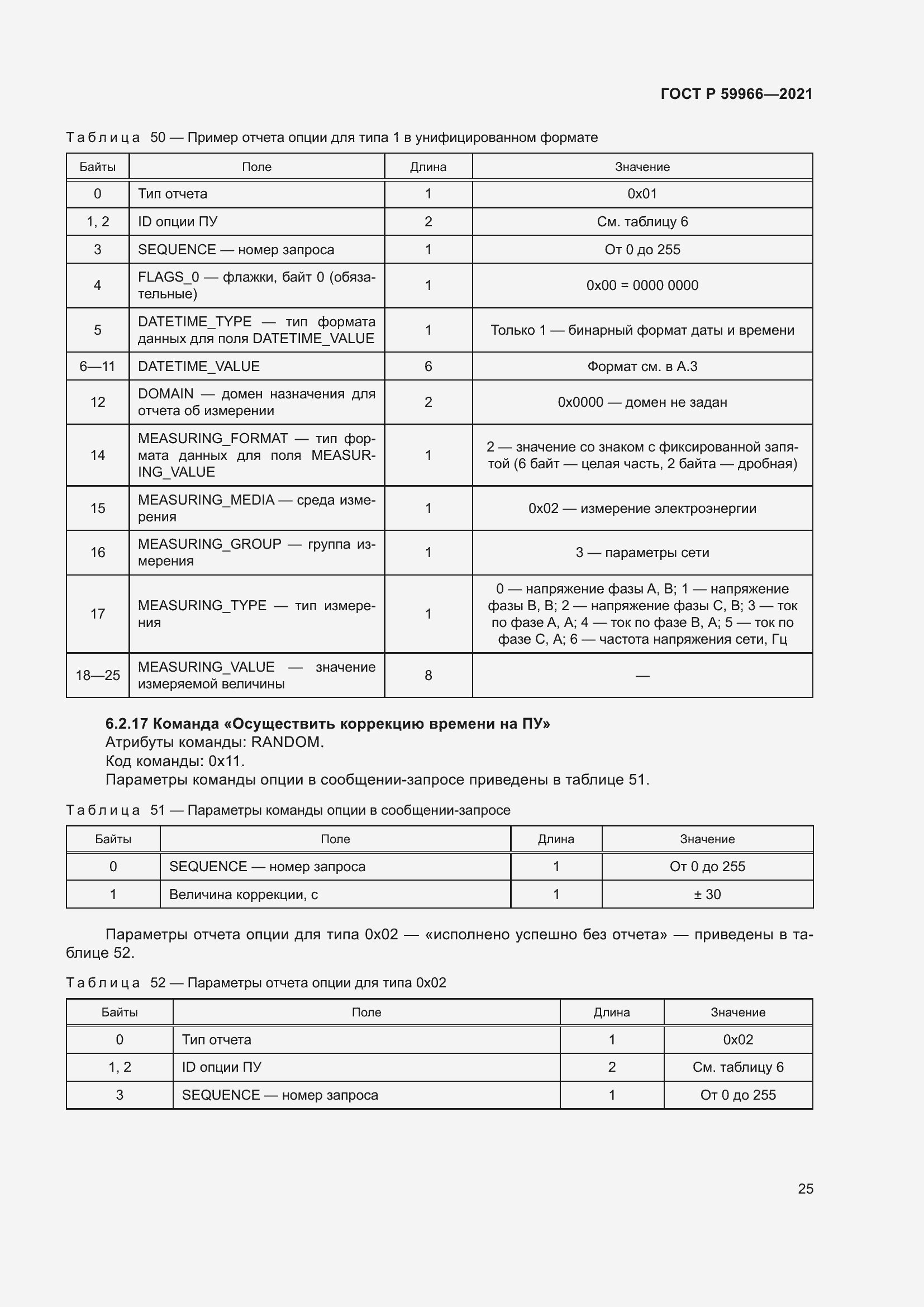 Страница 29 ГОСТ Р 59966-2021