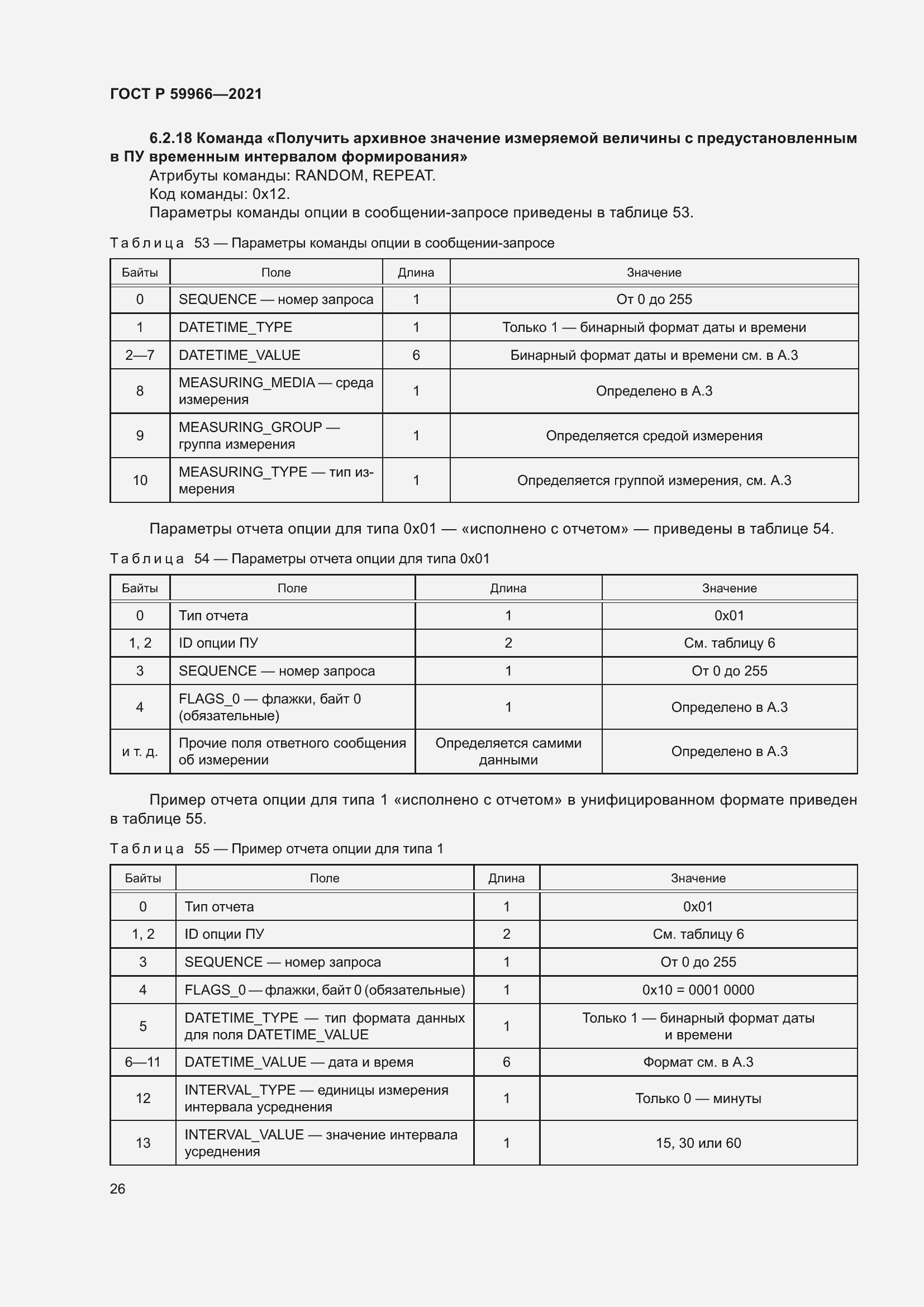 Страница 30 ГОСТ Р 59966-2021
