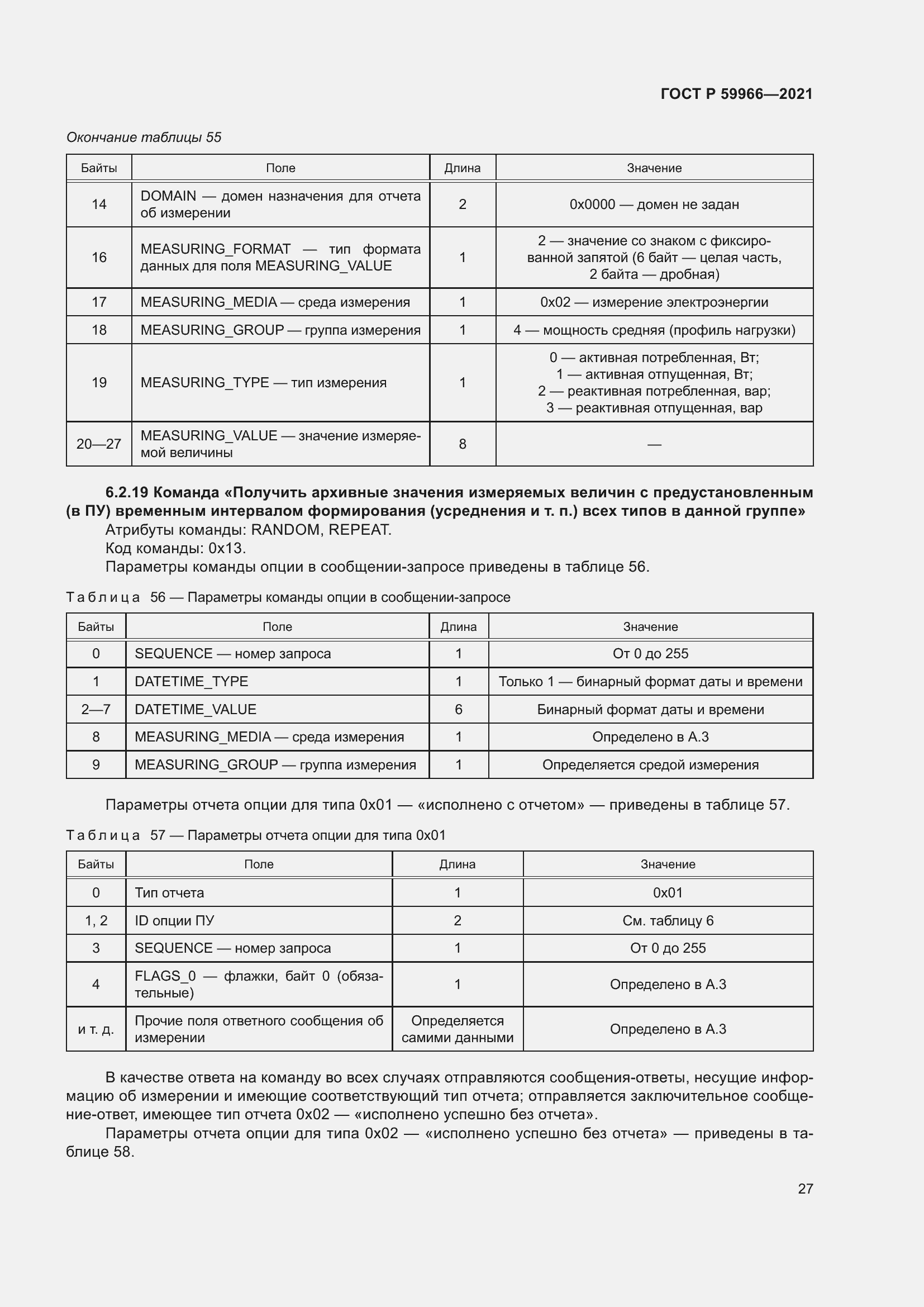 Страница 31 ГОСТ Р 59966-2021
