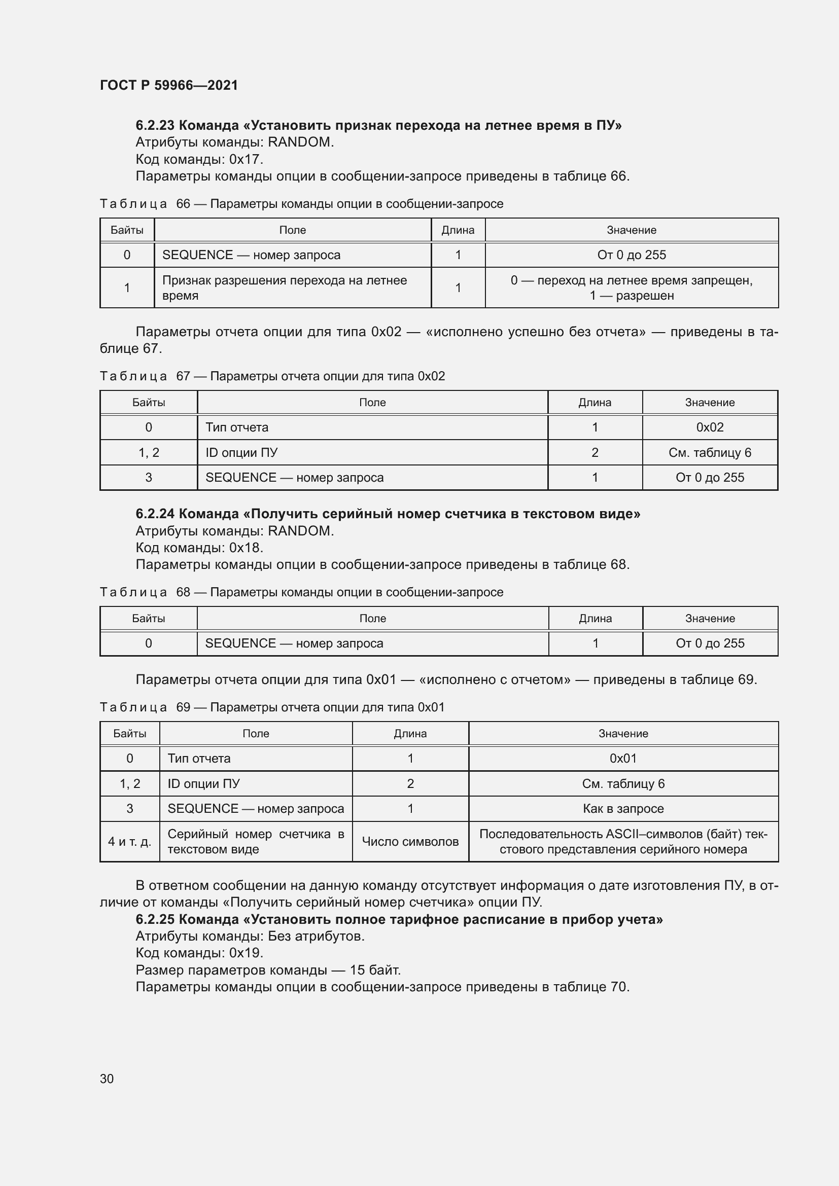 Страница 34 ГОСТ Р 59966-2021