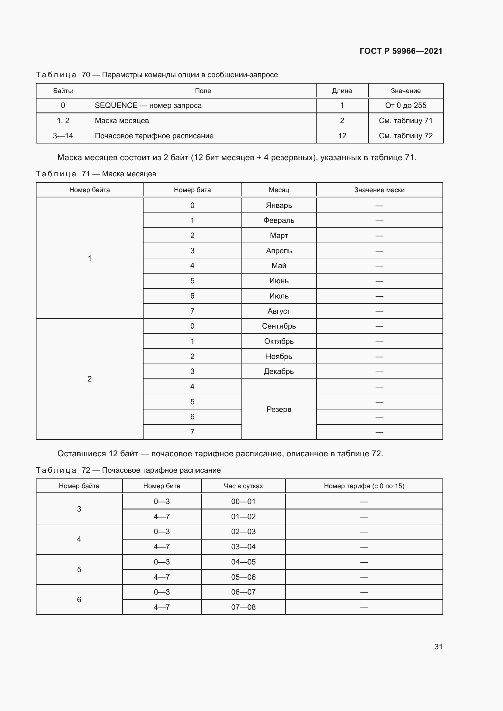 Страница 35 ГОСТ Р 59966-2021