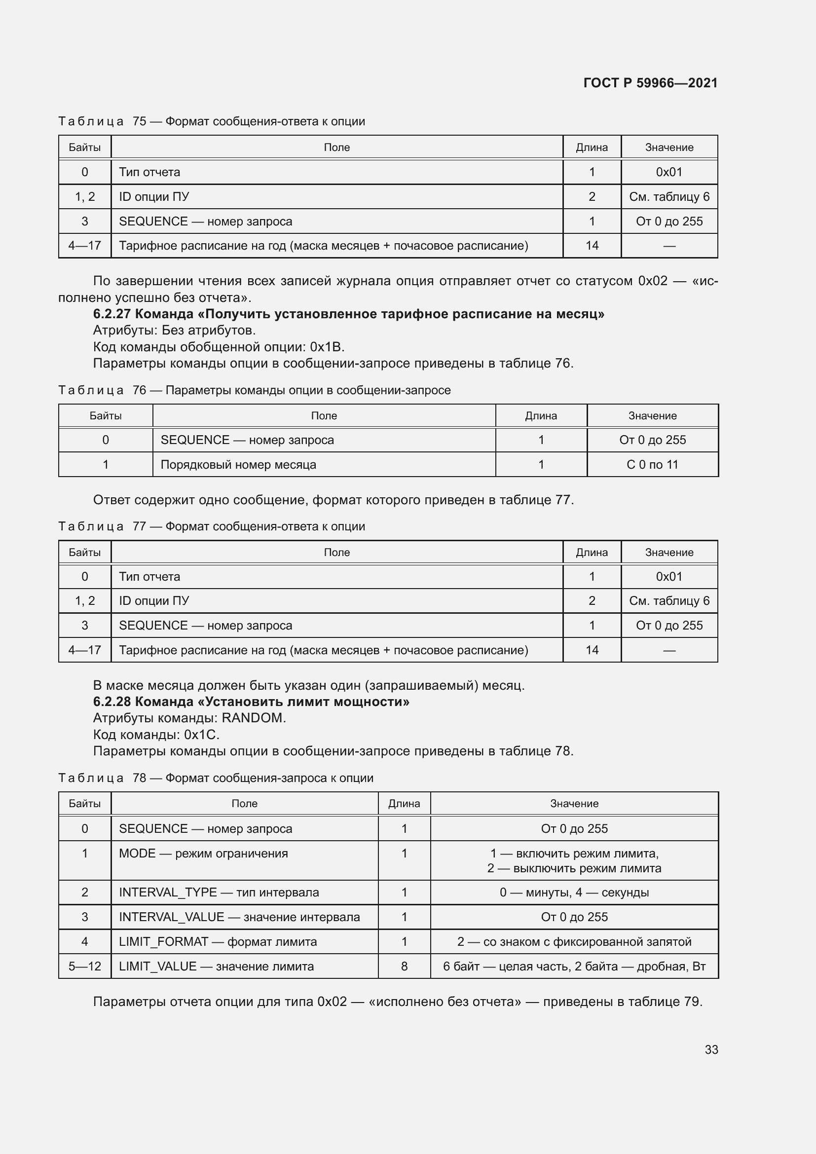 Страница 37 ГОСТ Р 59966-2021