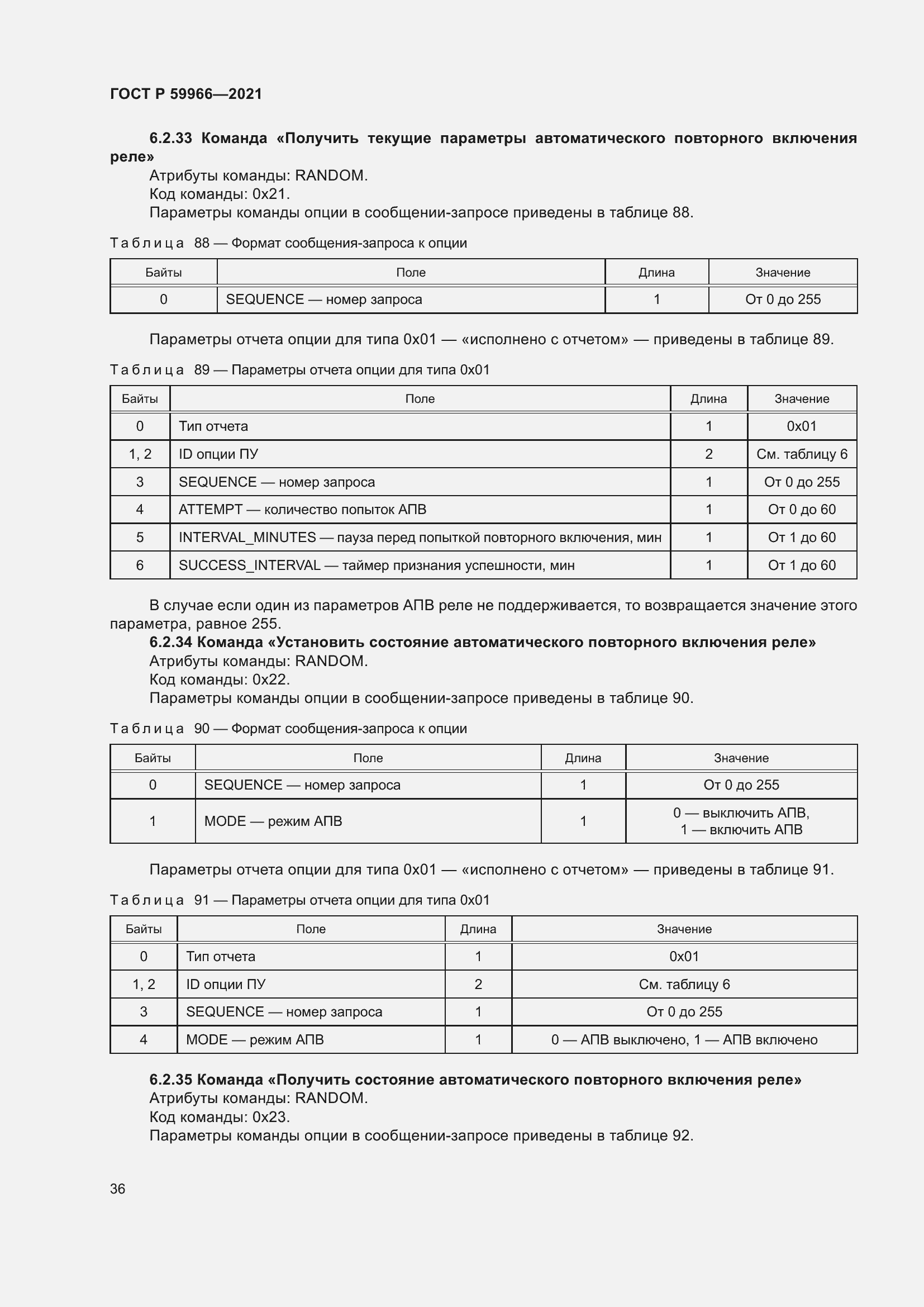 Страница 40 ГОСТ Р 59966-2021