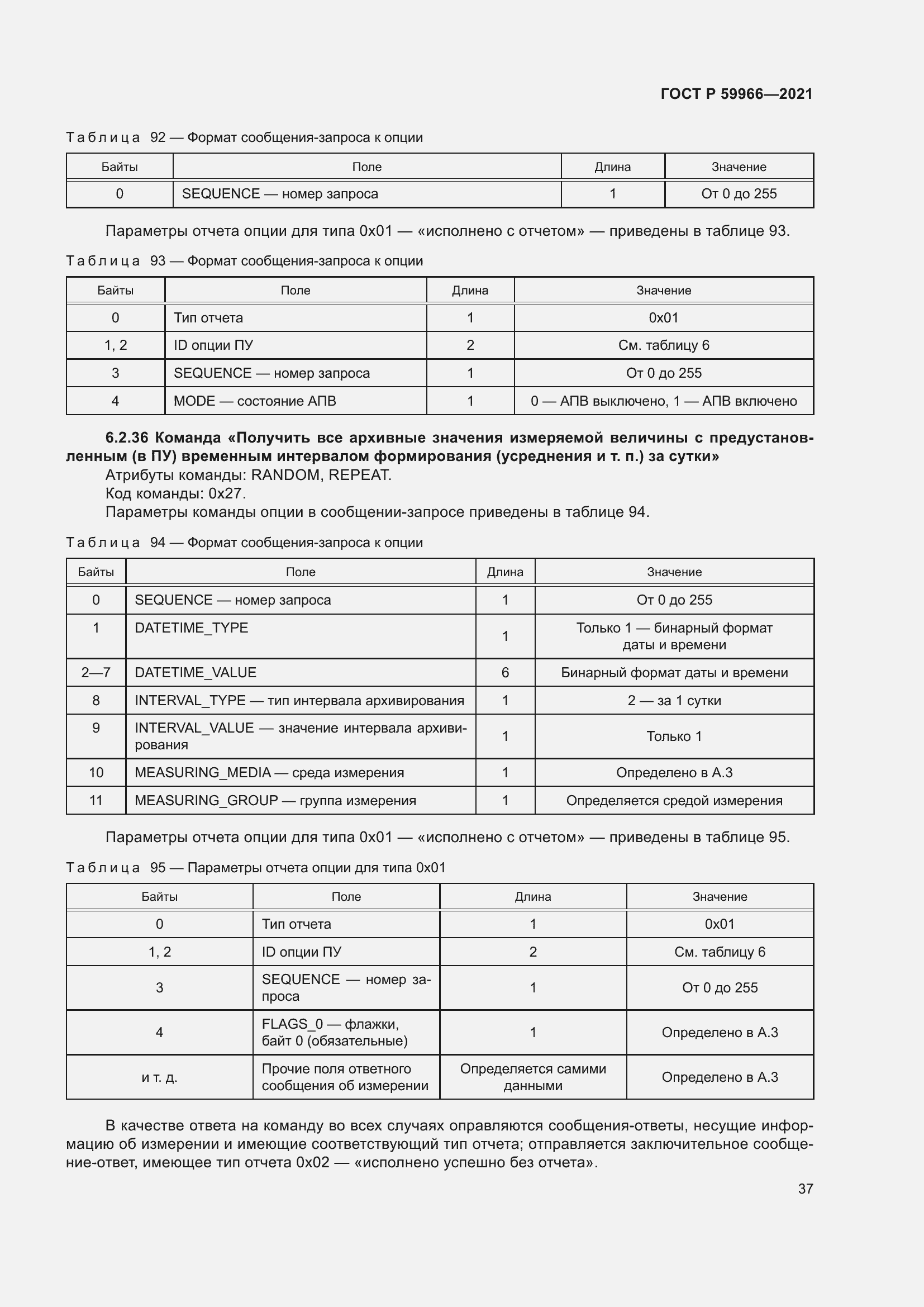 Страница 41 ГОСТ Р 59966-2021