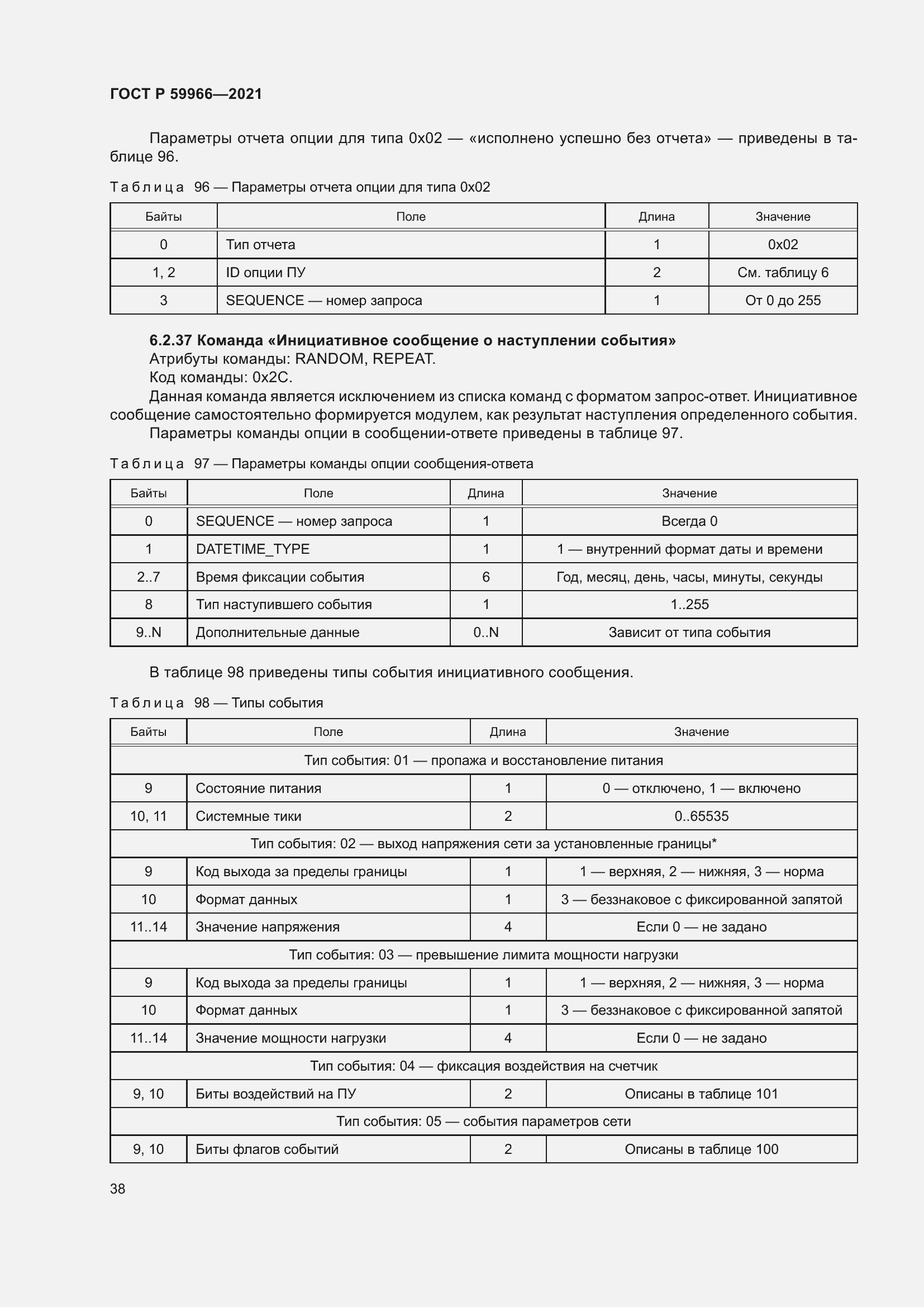 Страница 42 ГОСТ Р 59966-2021