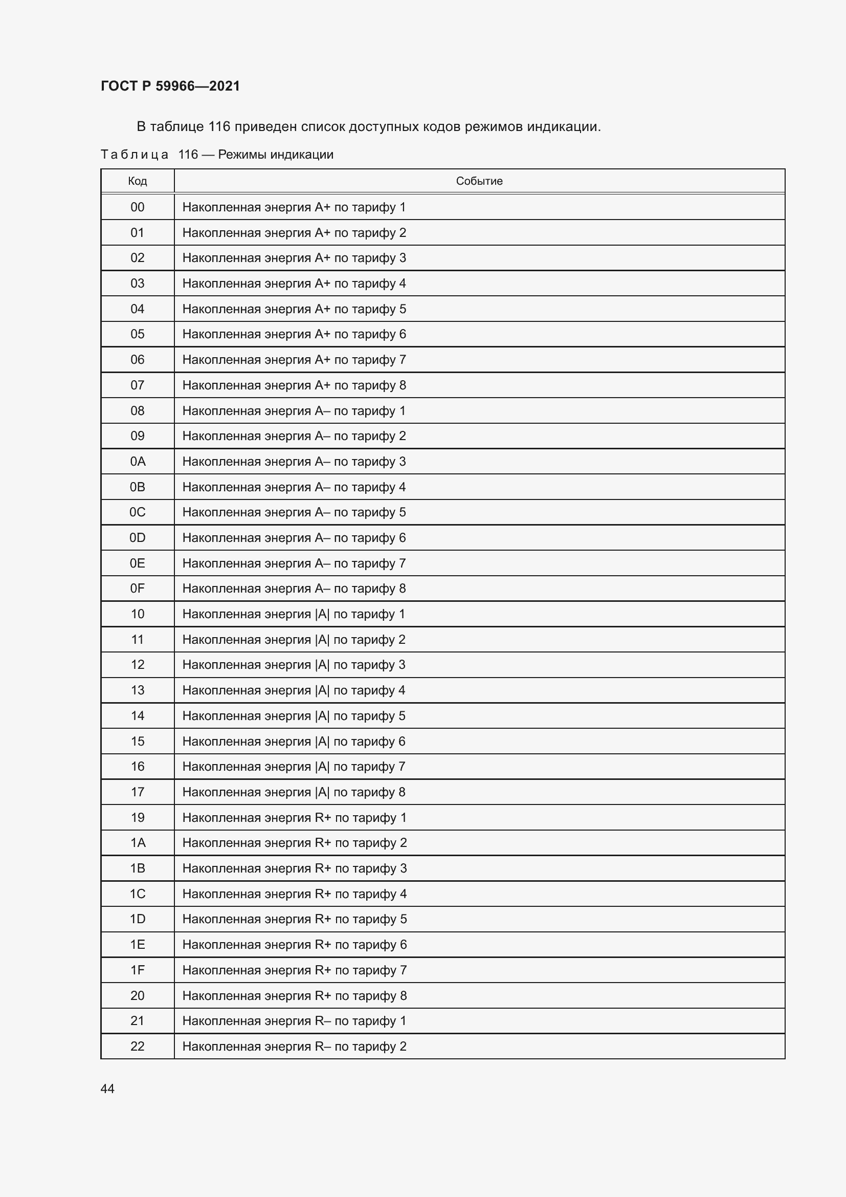 Страница 48 ГОСТ Р 59966-2021