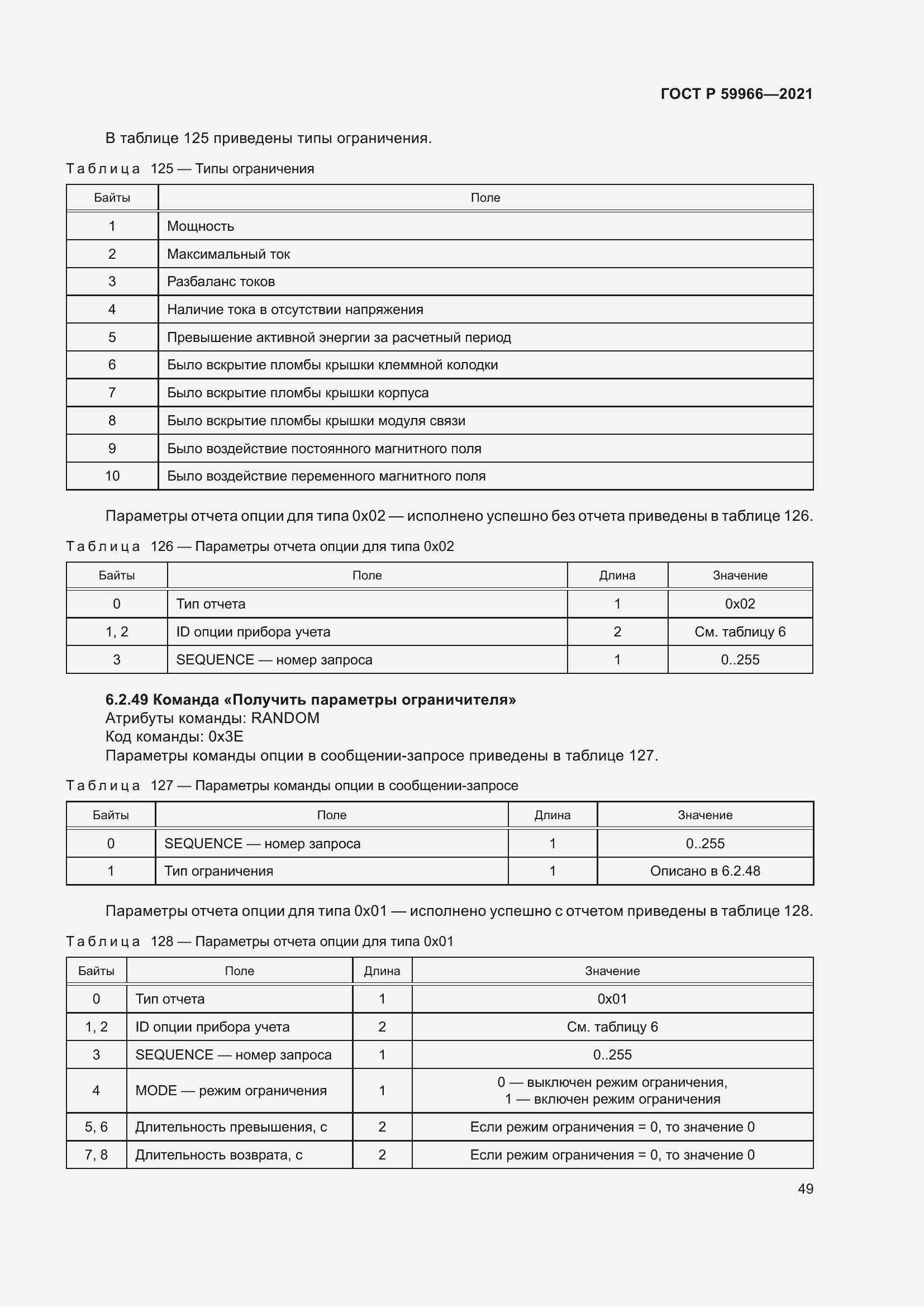 Страница 53 ГОСТ Р 59966-2021