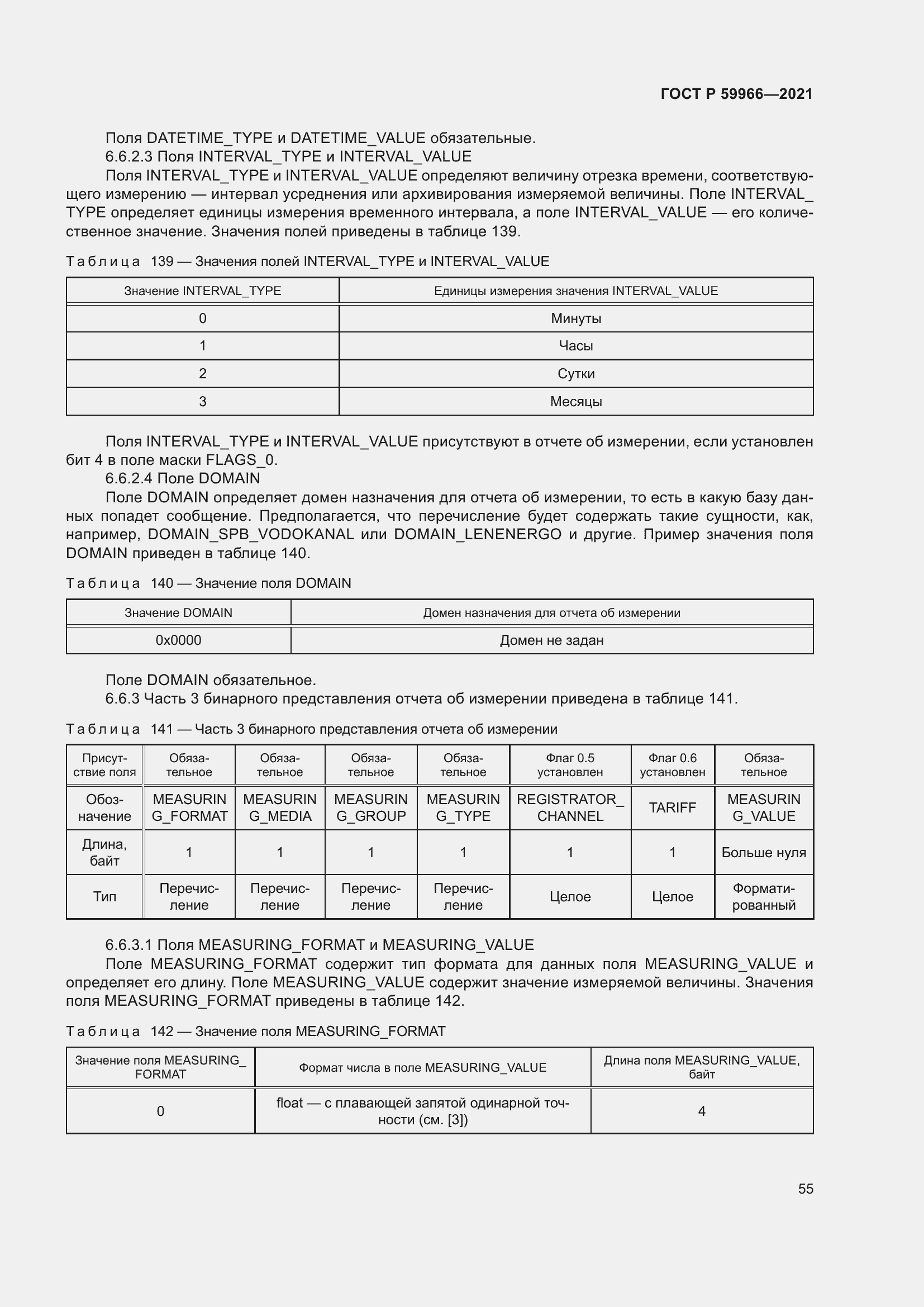 Страница 59 ГОСТ Р 59966-2021