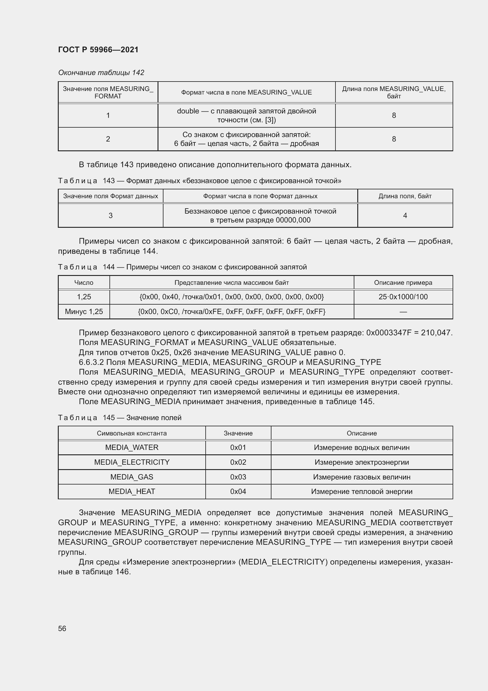 Страница 60 ГОСТ Р 59966-2021