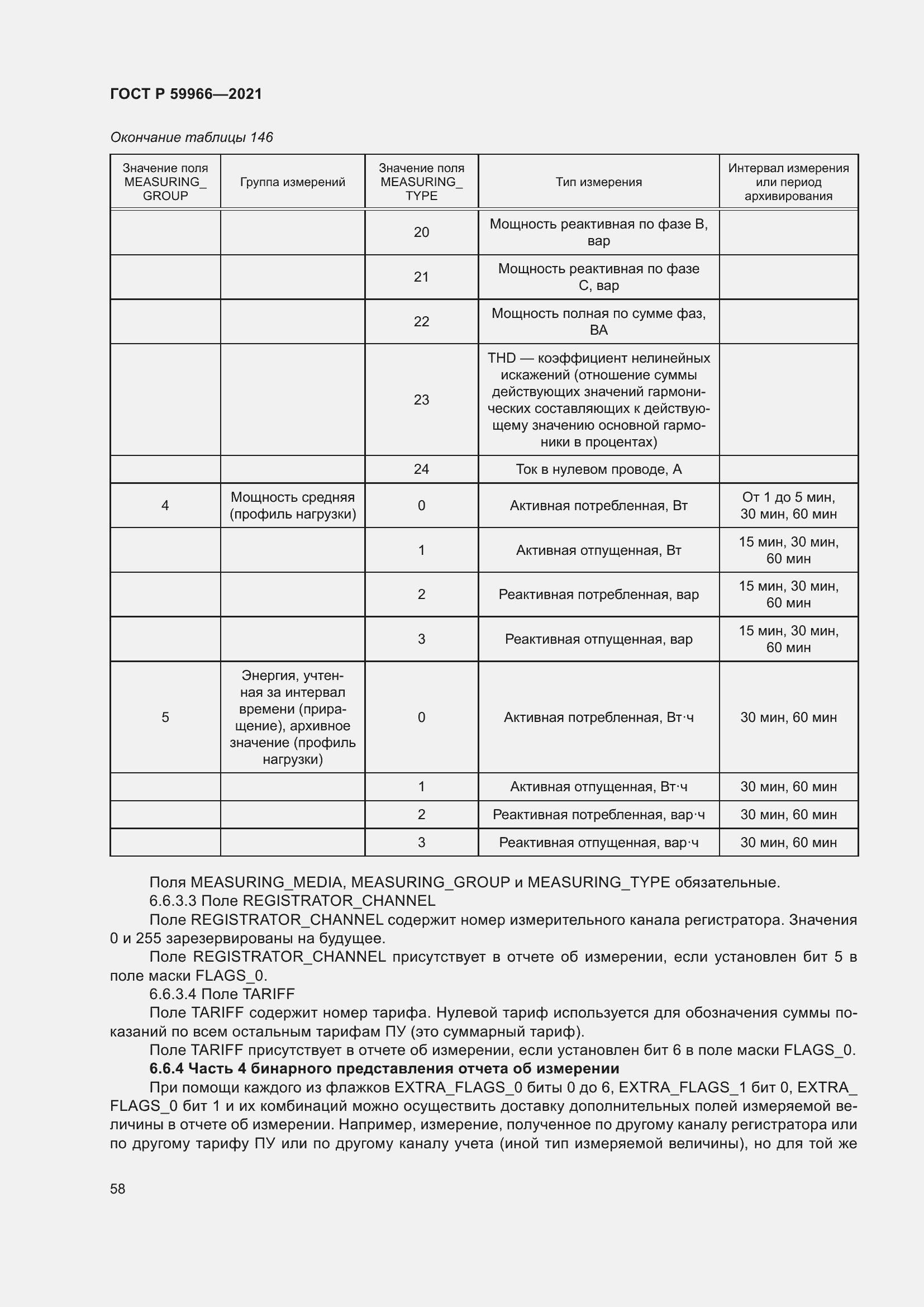 Страница 62 ГОСТ Р 59966-2021