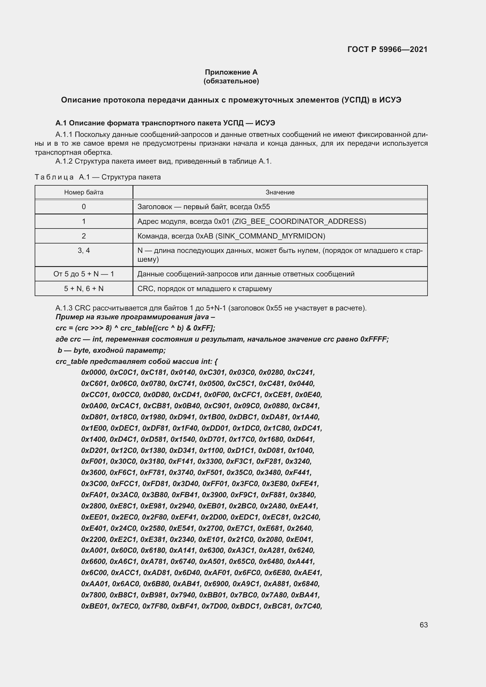 Страница 67 ГОСТ Р 59966-2021