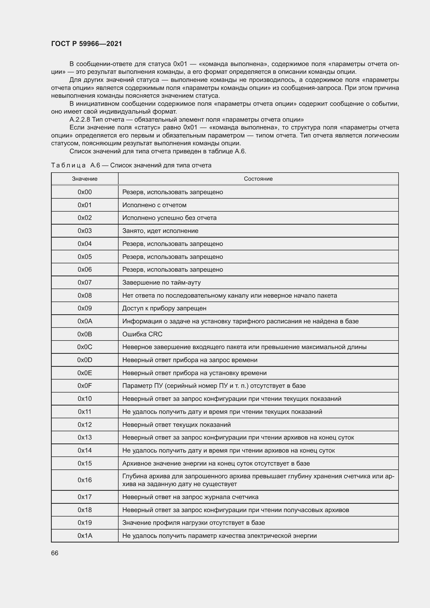 Страница 70 ГОСТ Р 59966-2021