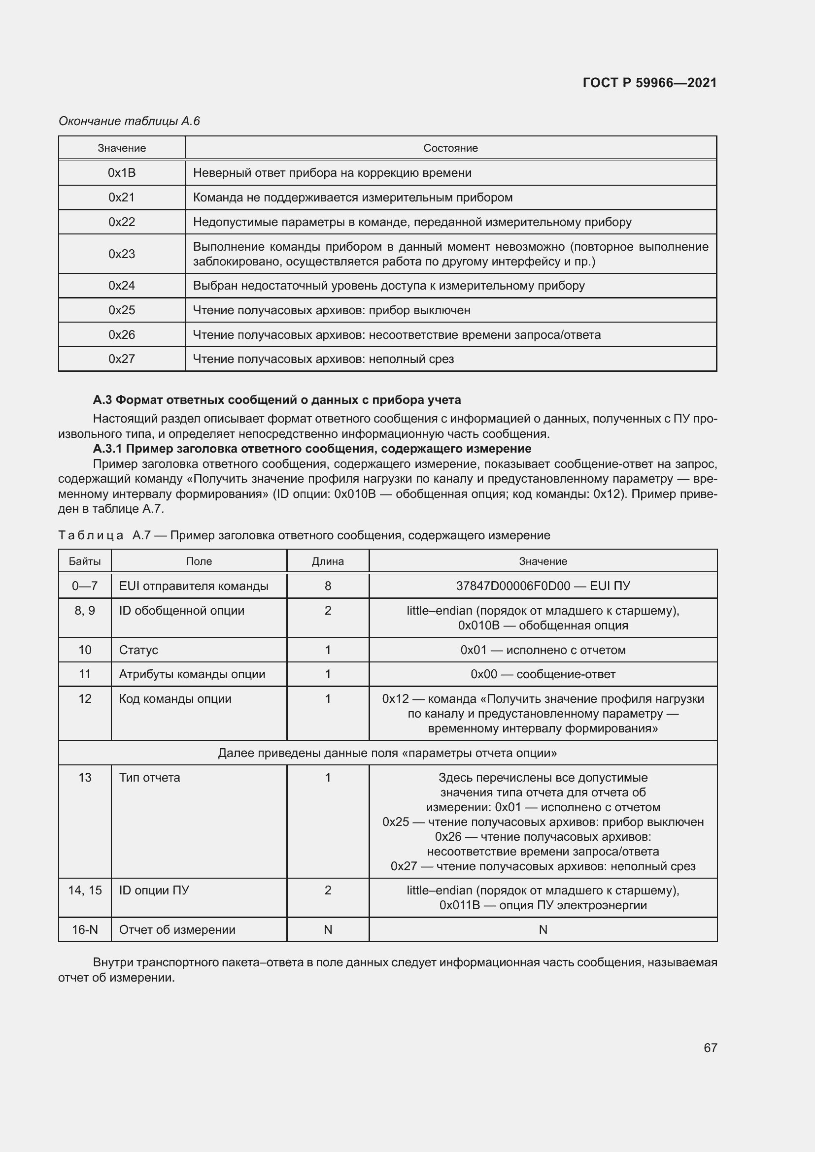 Страница 71 ГОСТ Р 59966-2021