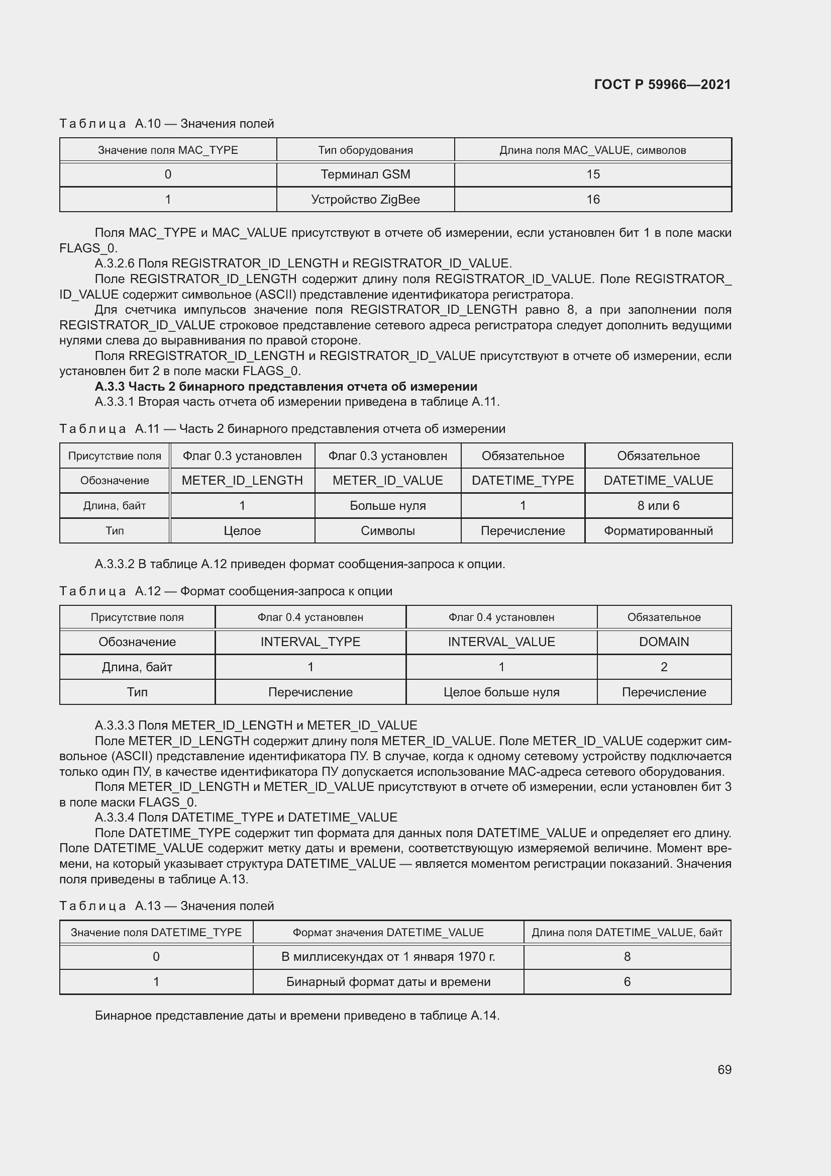 Страница 73 ГОСТ Р 59966-2021