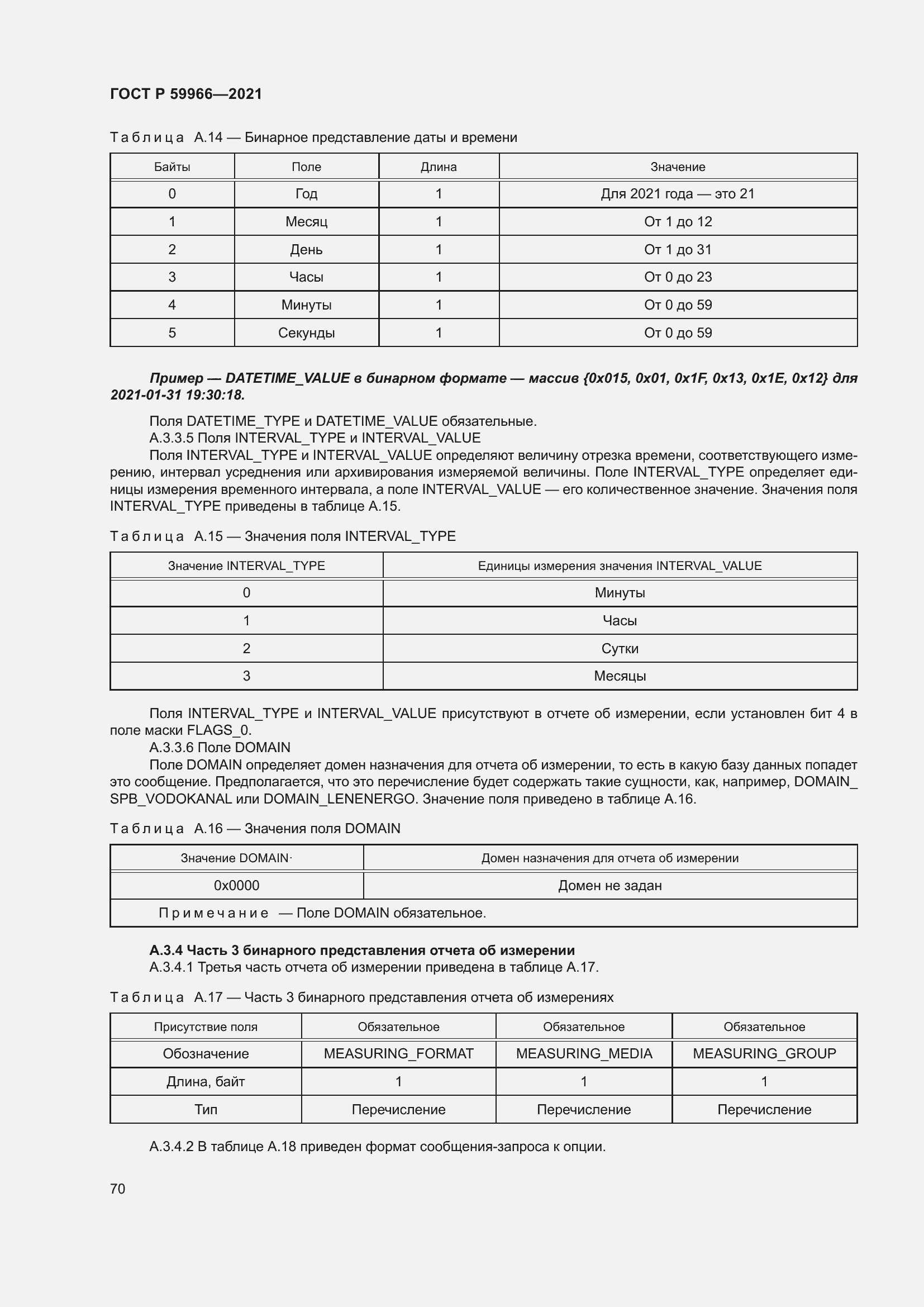 Страница 74 ГОСТ Р 59966-2021