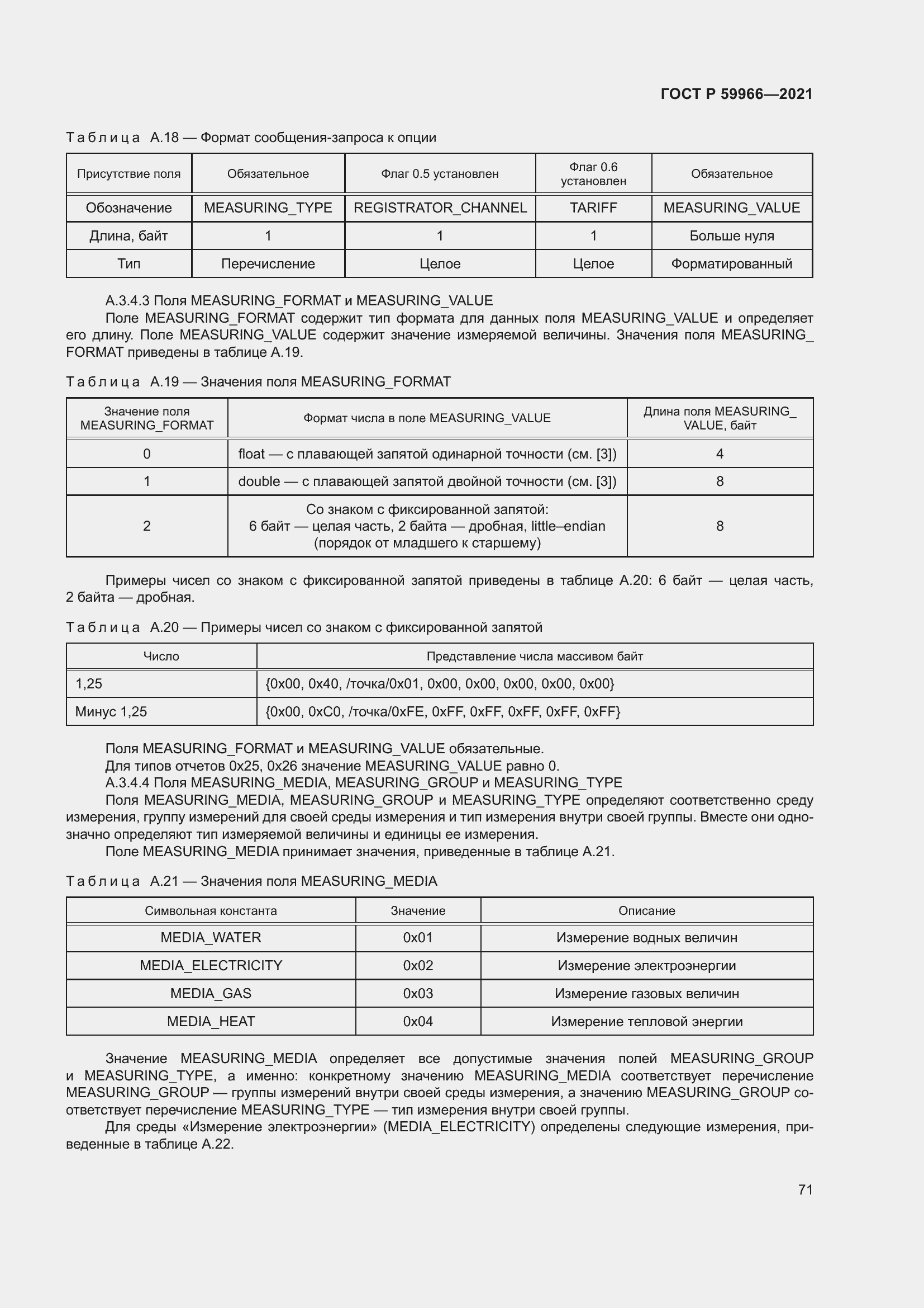 Страница 75 ГОСТ Р 59966-2021
