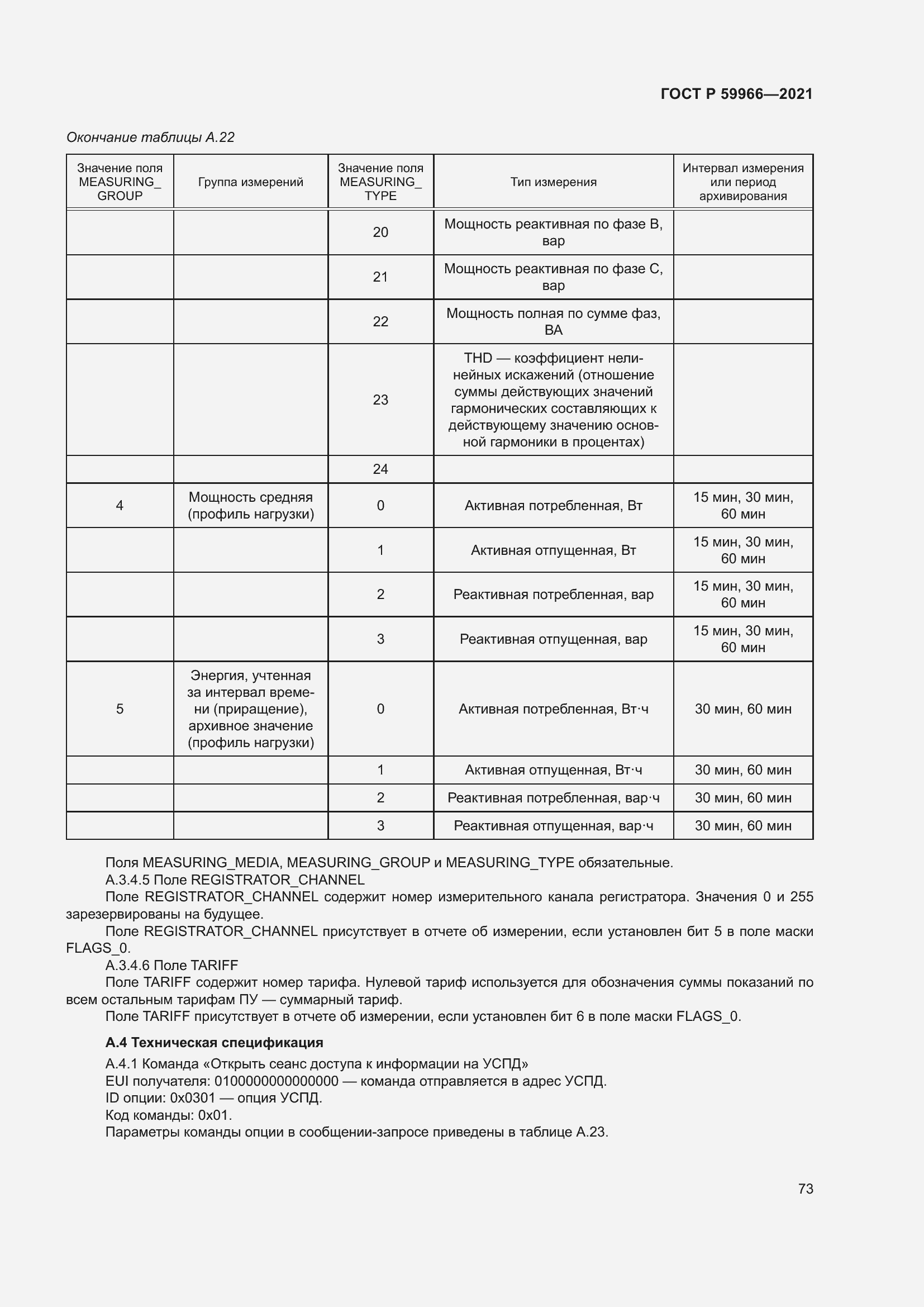 Страница 77 ГОСТ Р 59966-2021