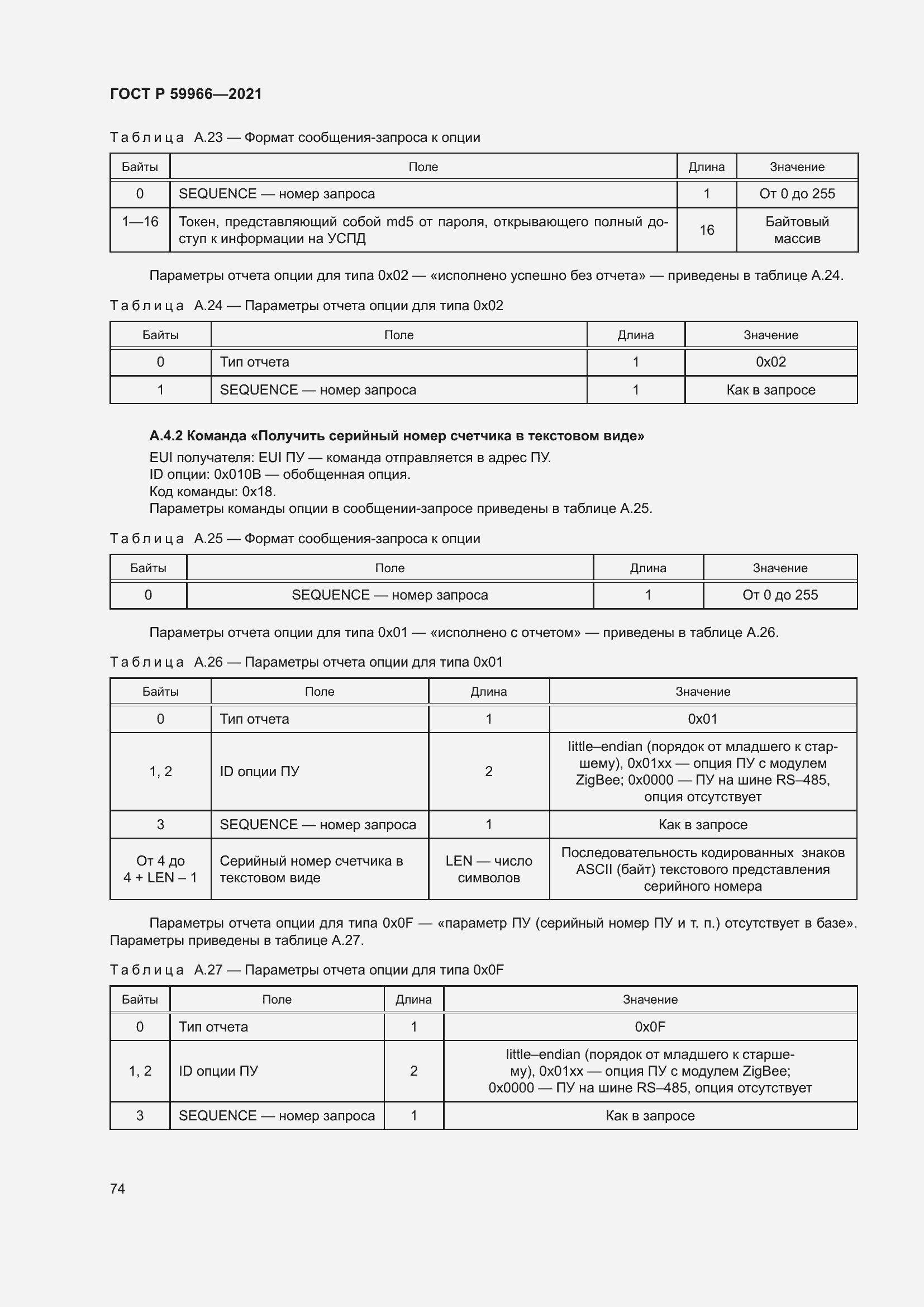 Страница 78 ГОСТ Р 59966-2021