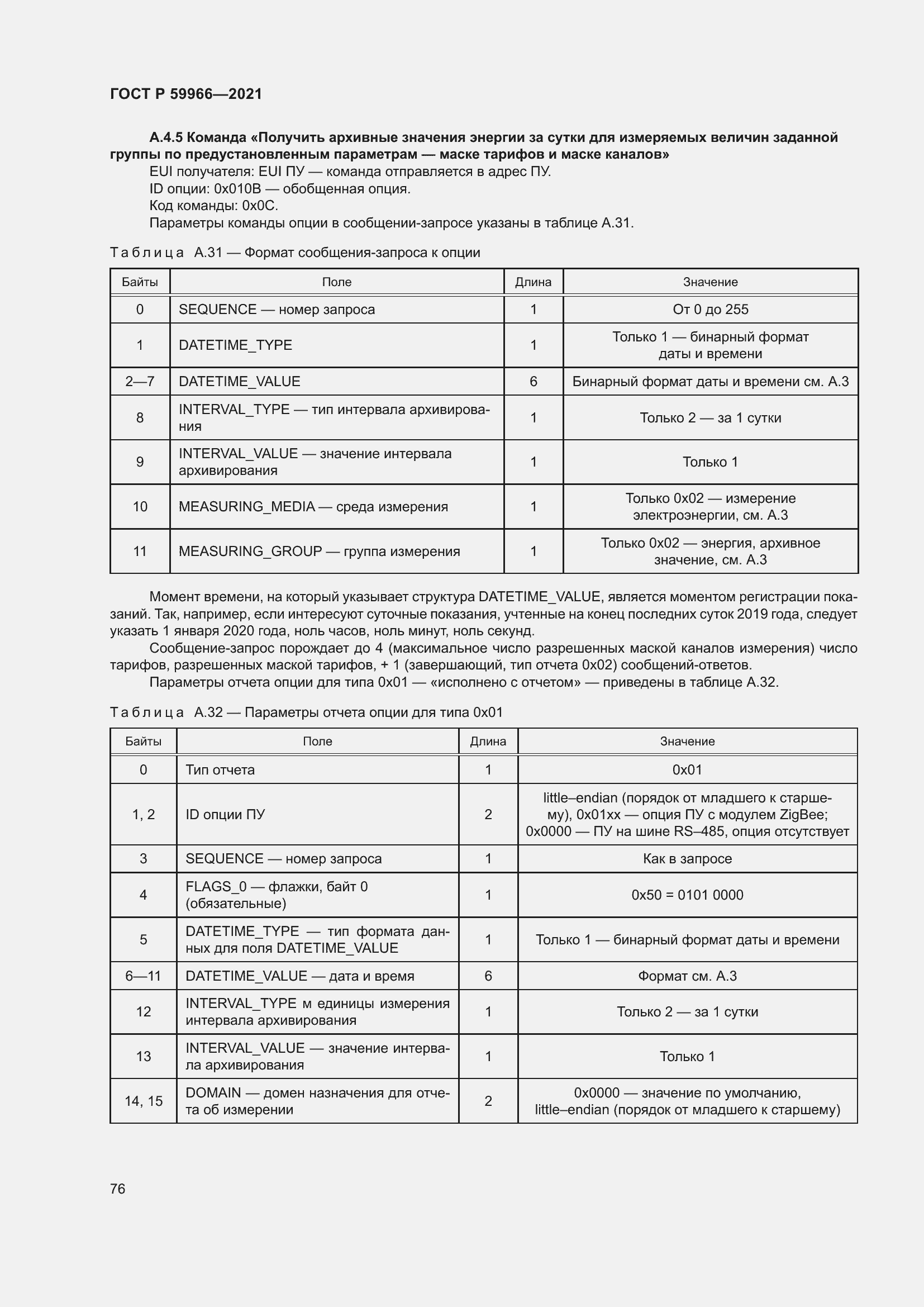 Страница 80 ГОСТ Р 59966-2021