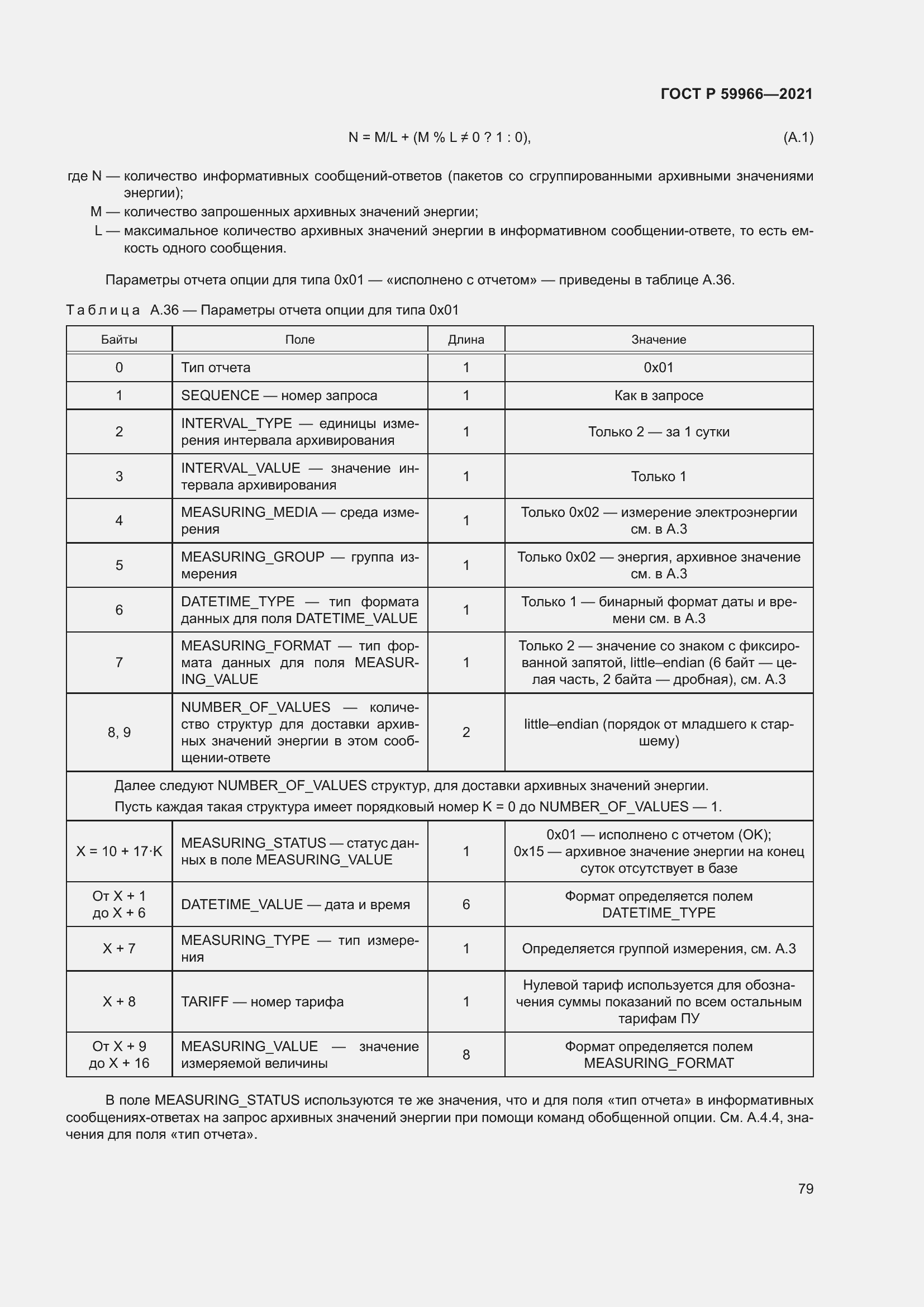 Страница 83 ГОСТ Р 59966-2021