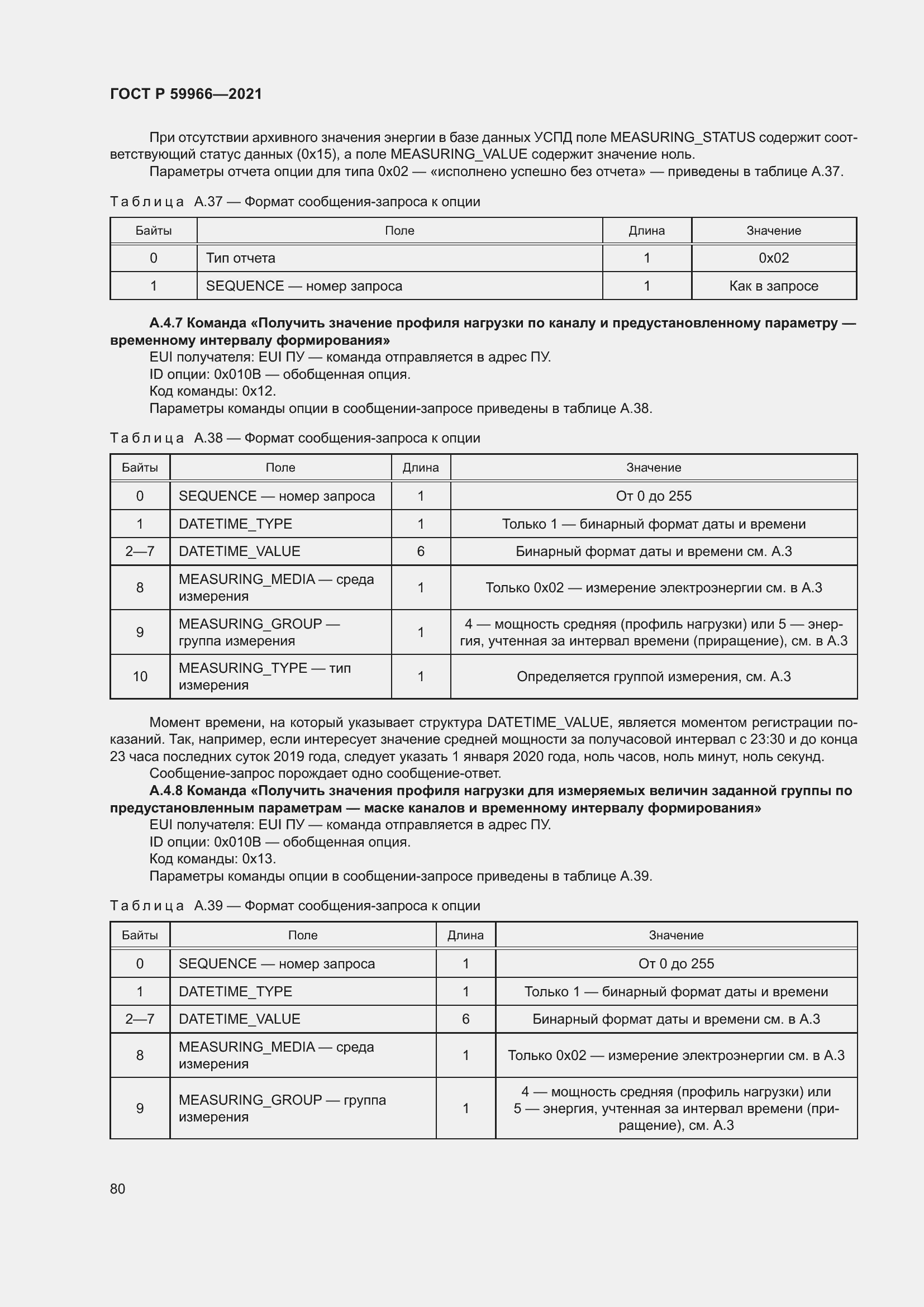 Страница 84 ГОСТ Р 59966-2021