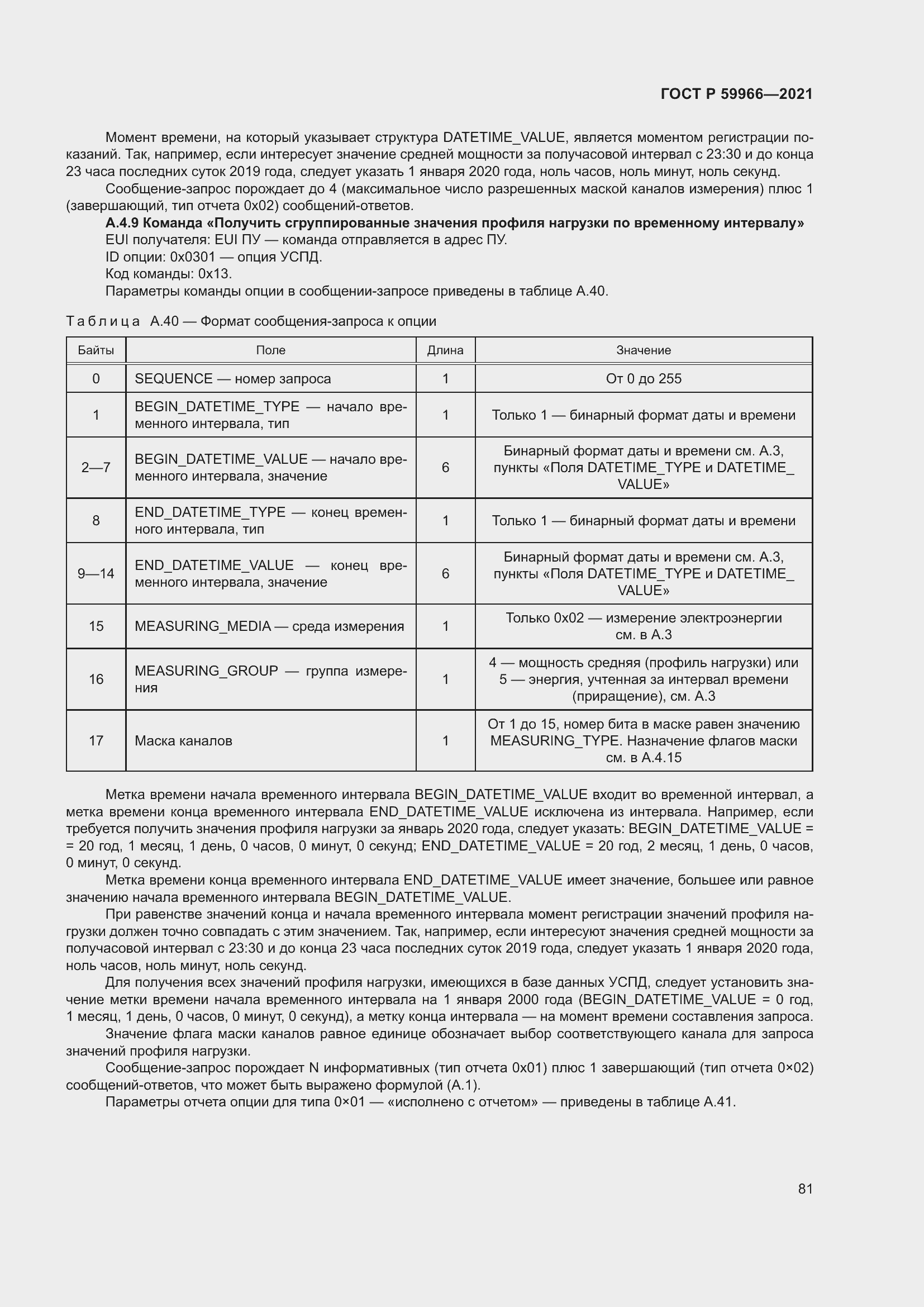 Страница 85 ГОСТ Р 59966-2021