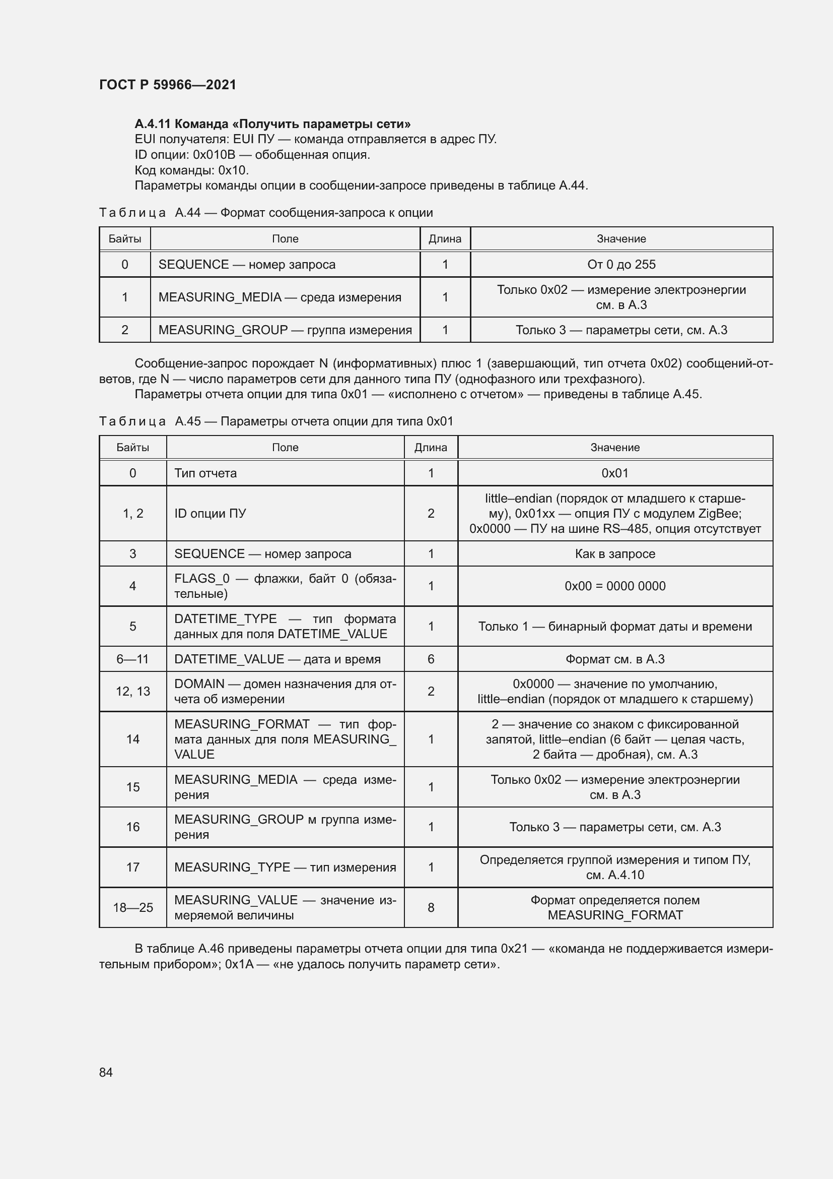 Страница 88 ГОСТ Р 59966-2021