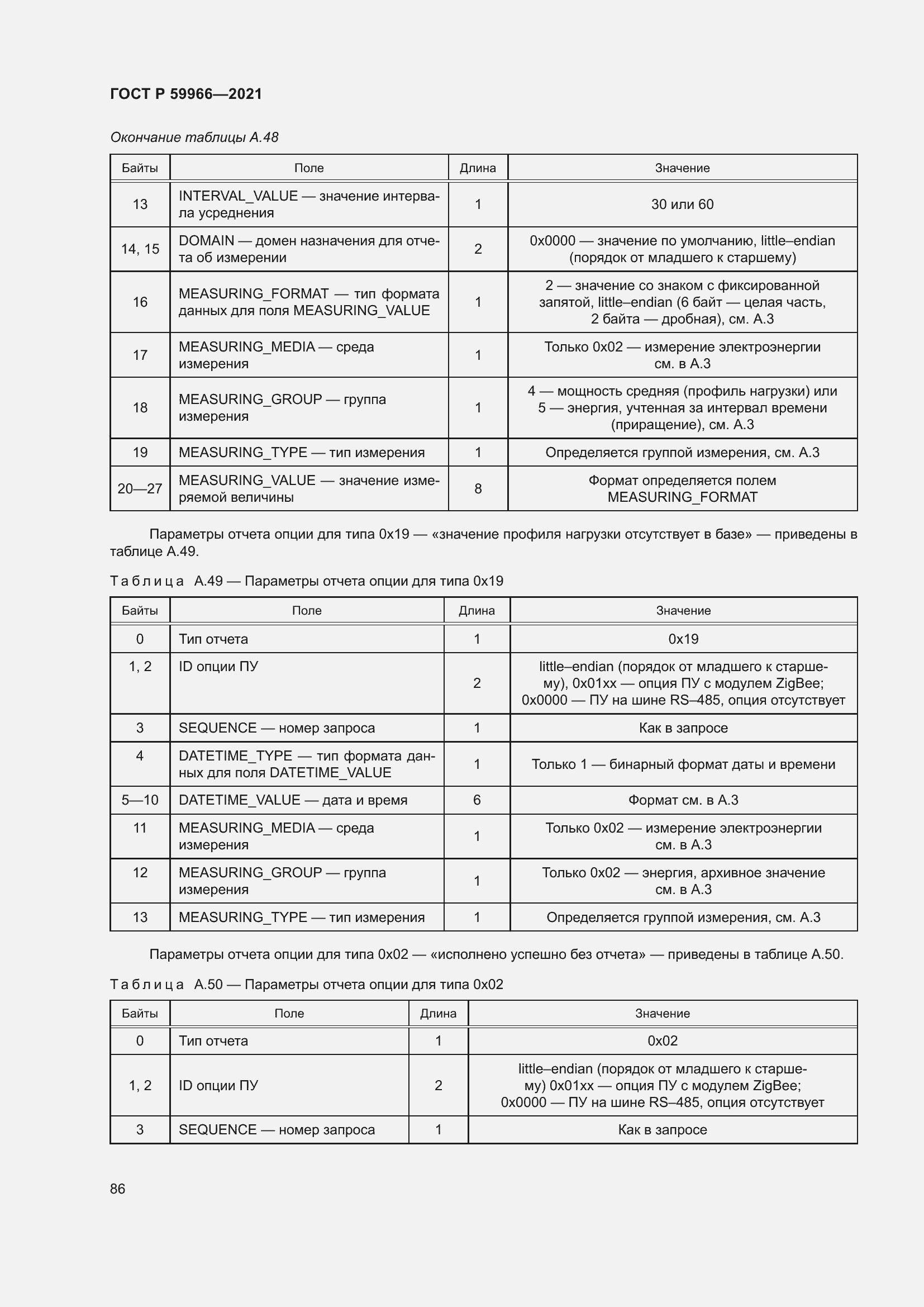 Страница 90 ГОСТ Р 59966-2021