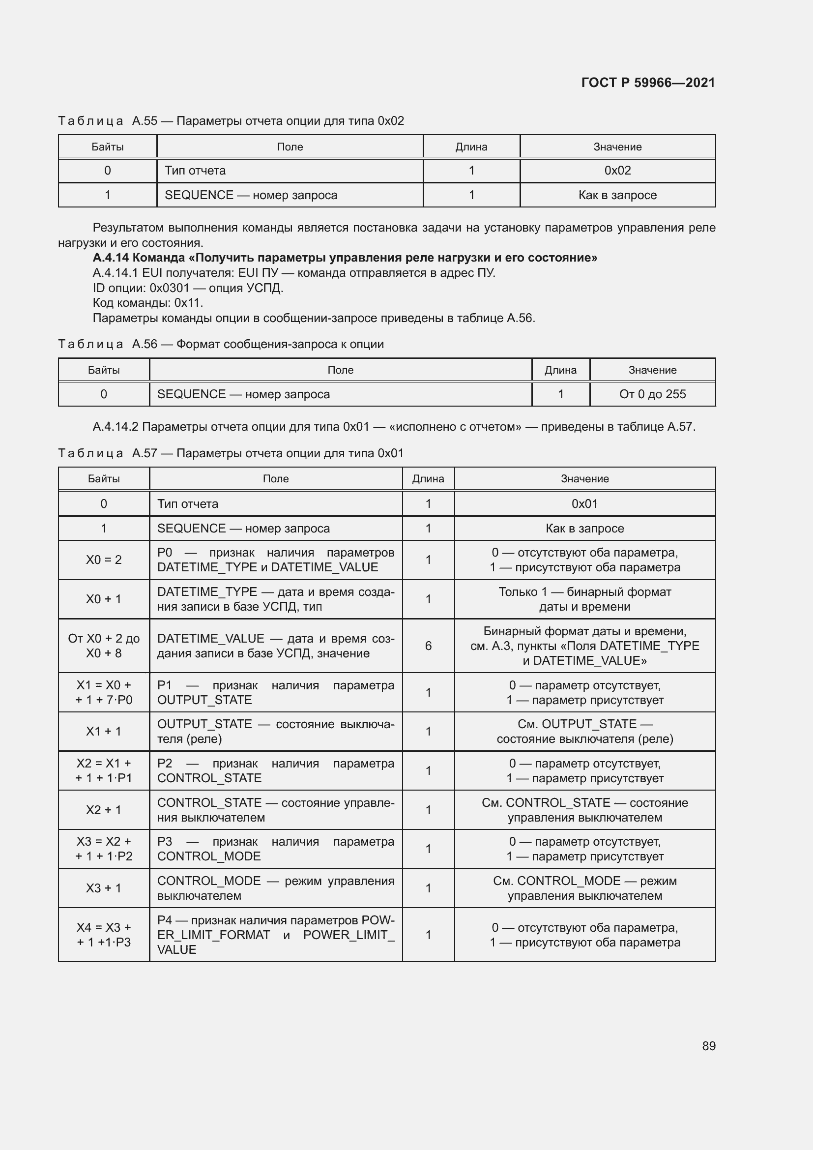 Страница 93 ГОСТ Р 59966-2021