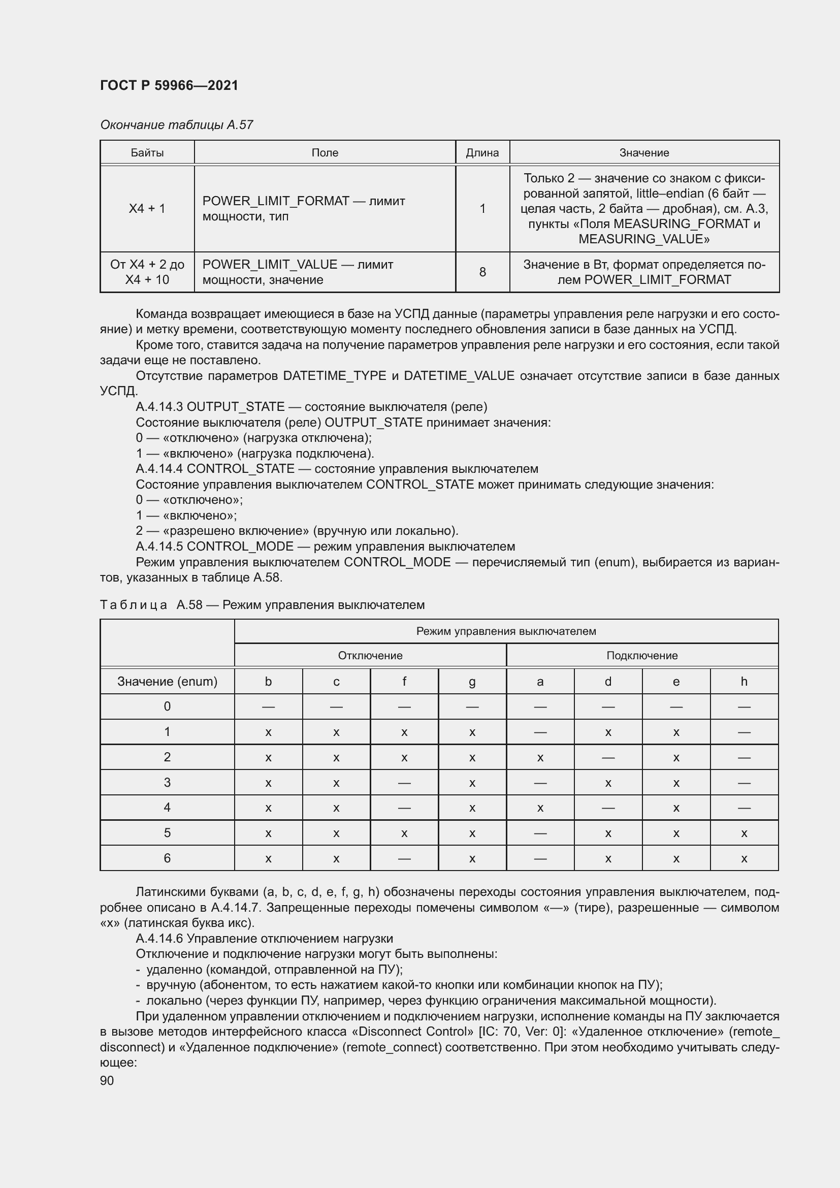 Страница 94 ГОСТ Р 59966-2021