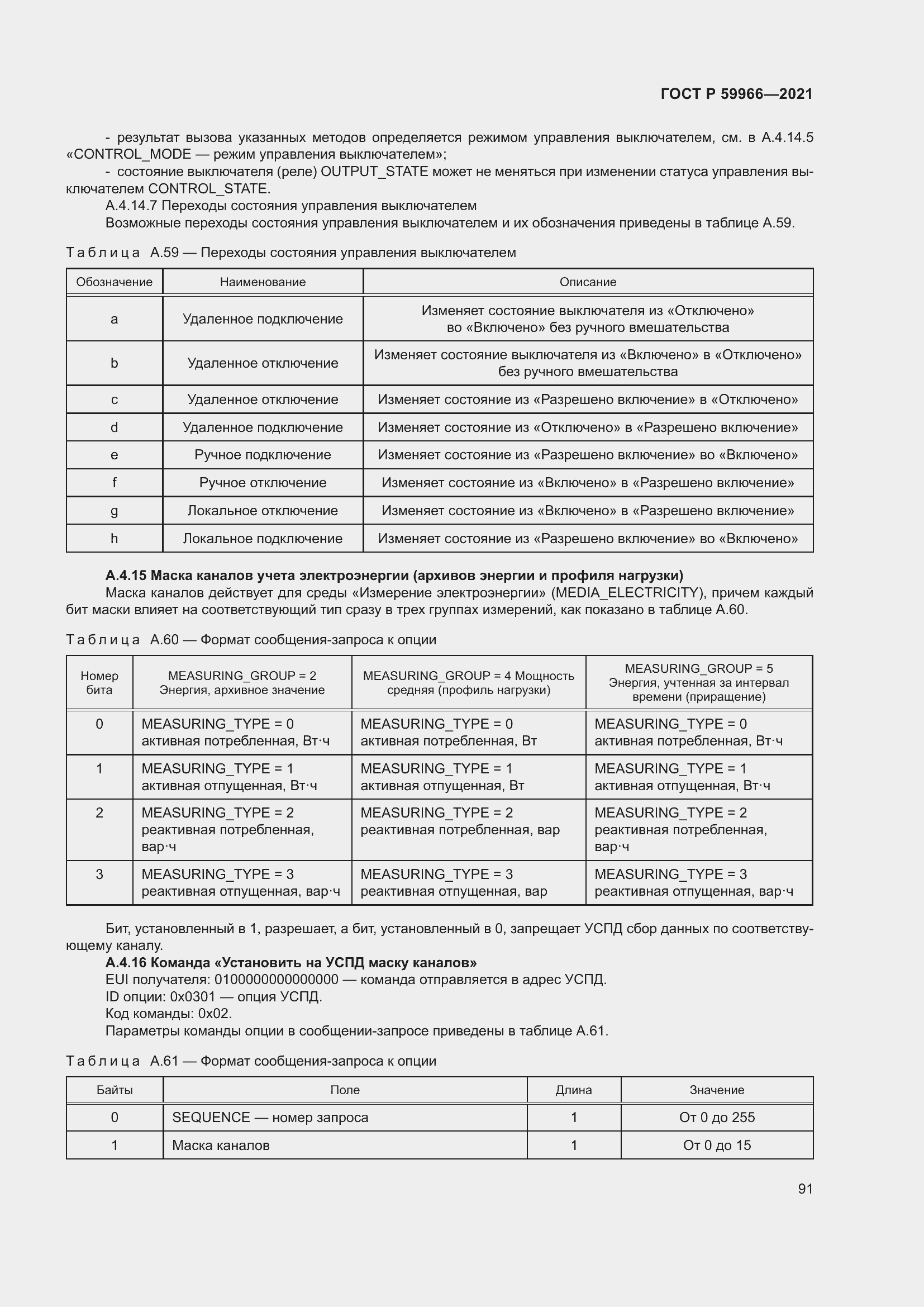 Страница 95 ГОСТ Р 59966-2021