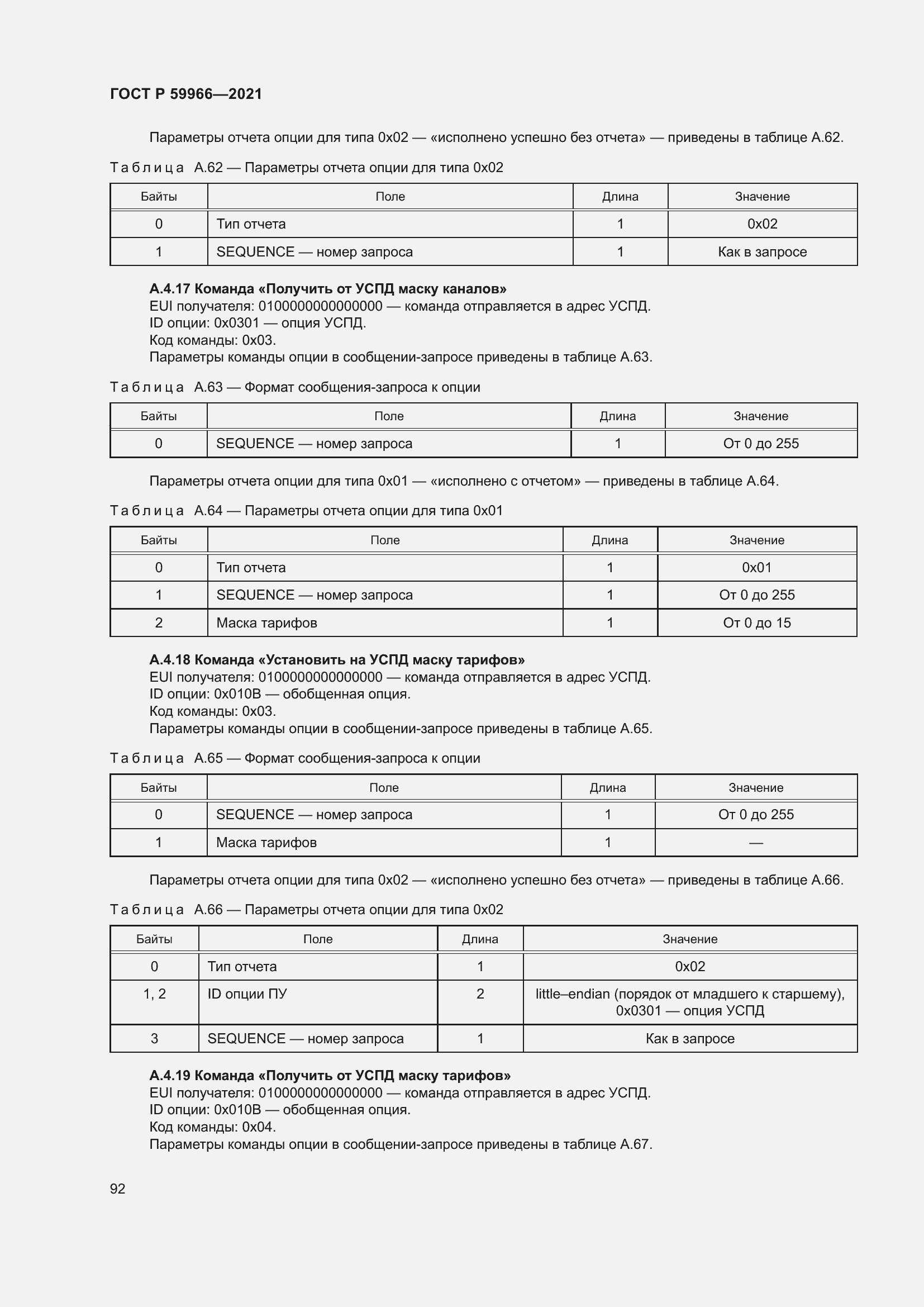 Страница 96 ГОСТ Р 59966-2021