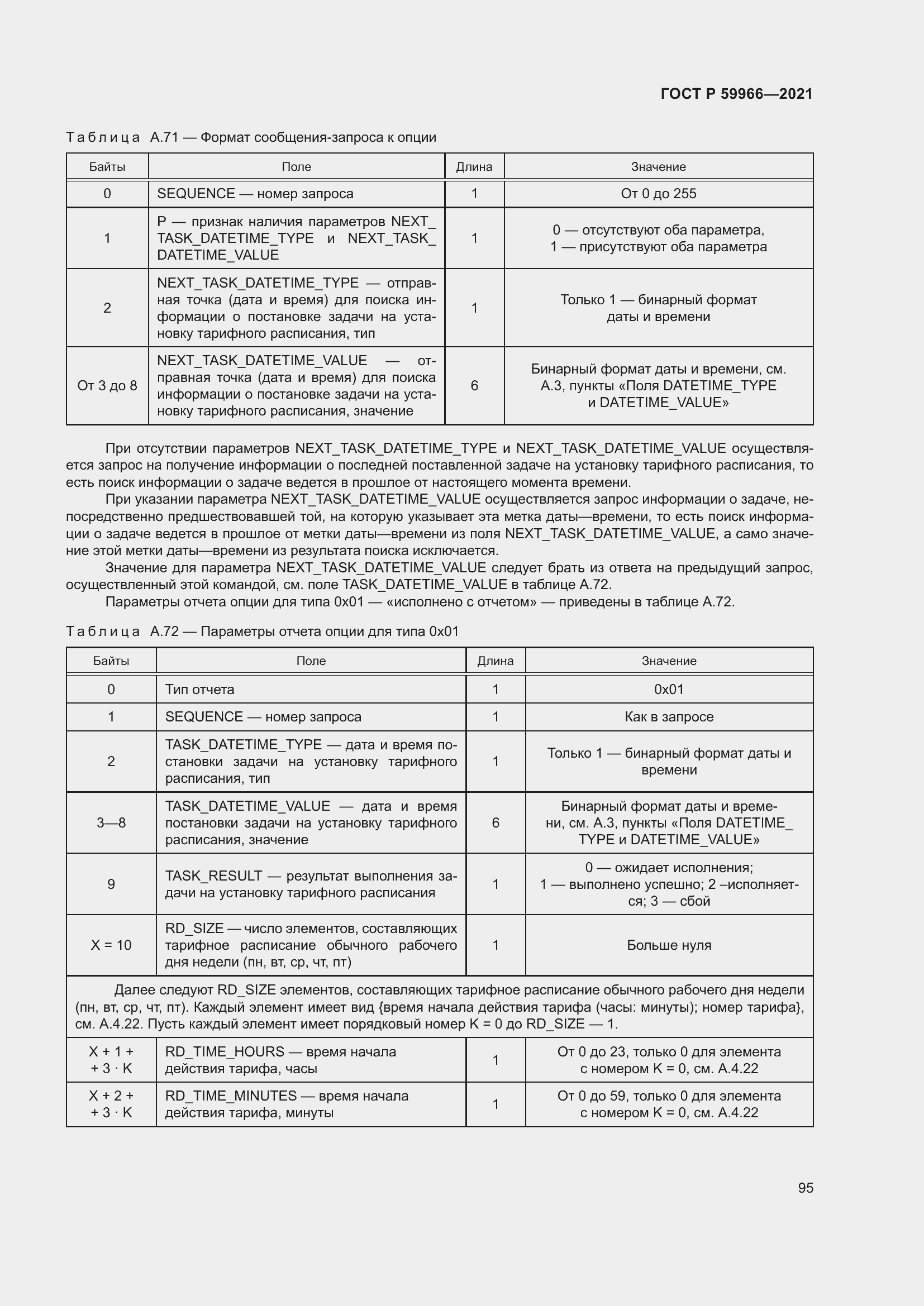Страница 99 ГОСТ Р 59966-2021