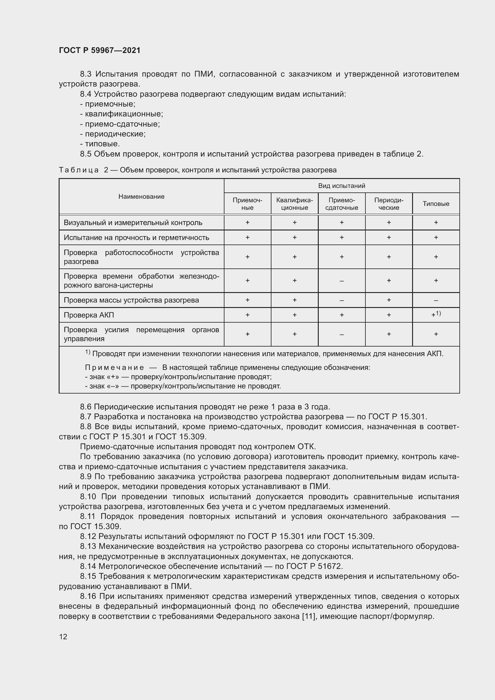 Страница 16 ГОСТ Р 59967-2021