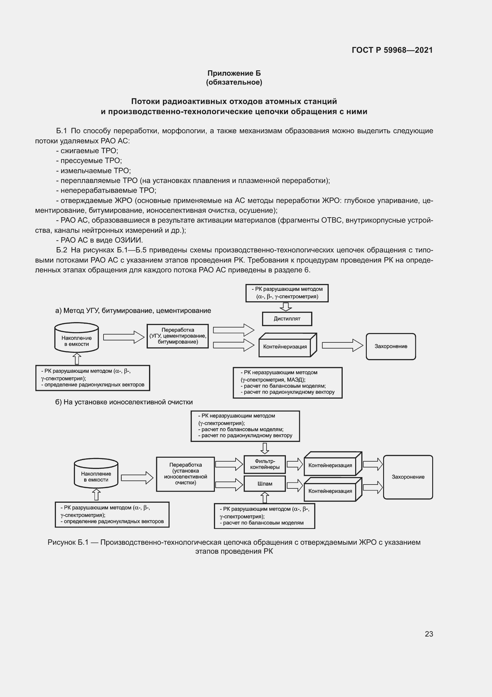 Страница 27 ГОСТ Р 59968-2021
