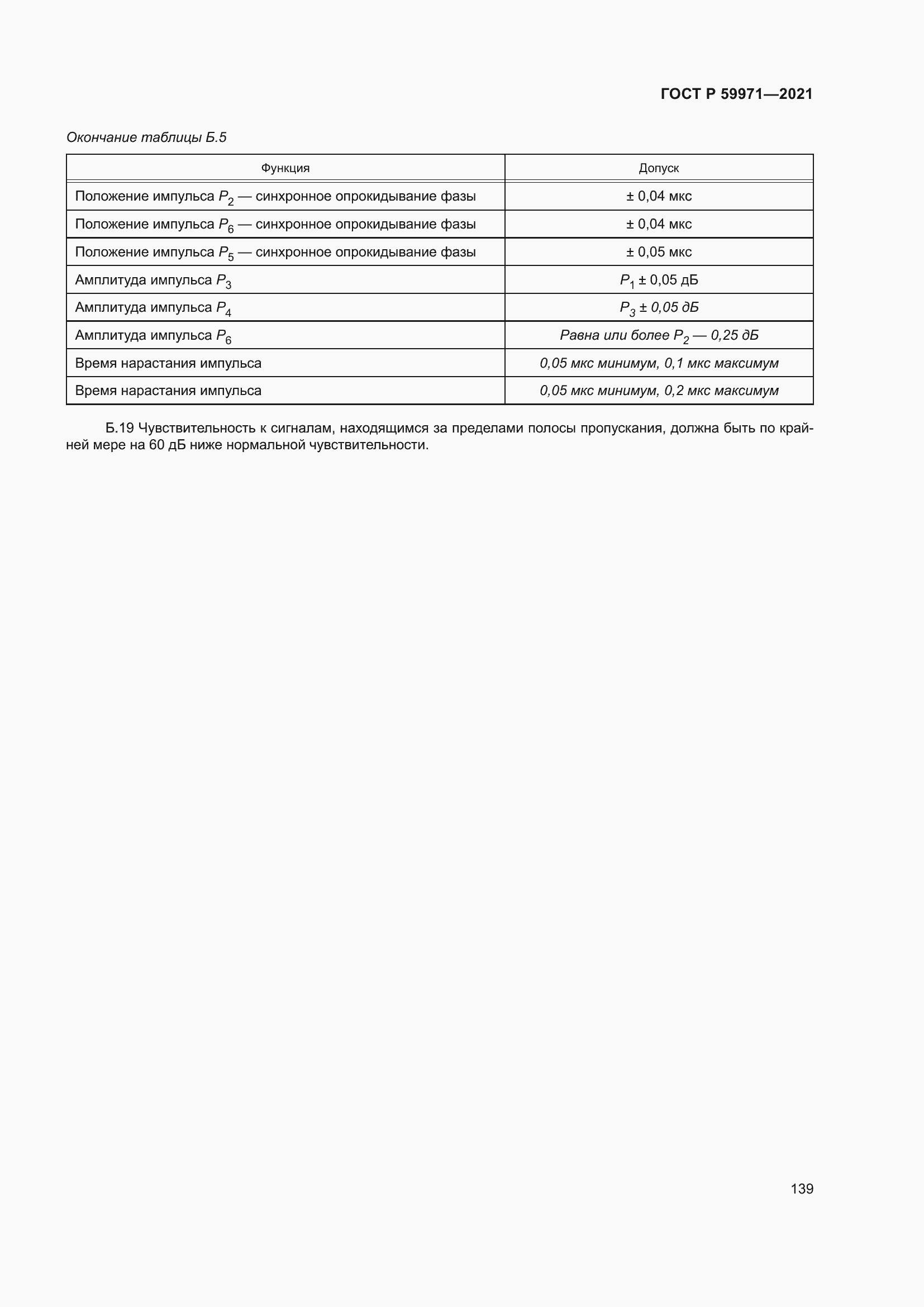 Страница 143 ГОСТ Р 59971-2021
