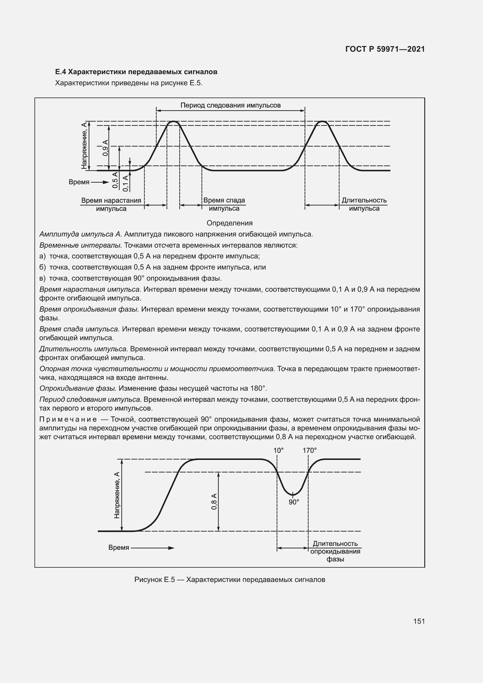 Страница 155 ГОСТ Р 59971-2021