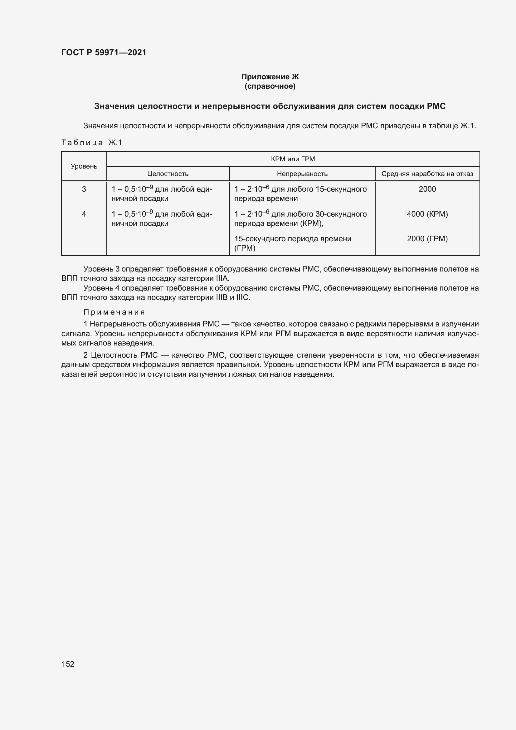Страница 156 ГОСТ Р 59971-2021
