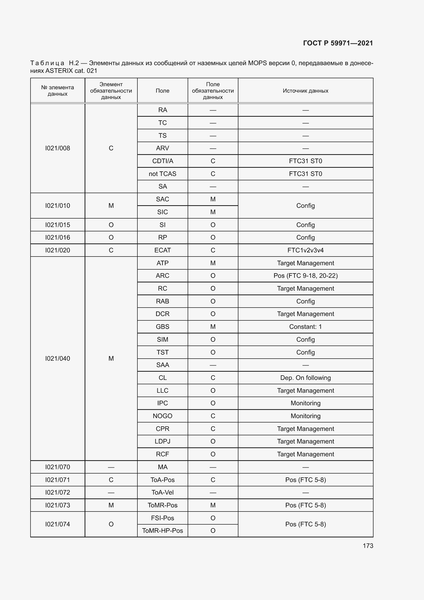 Страница 177 ГОСТ Р 59971-2021