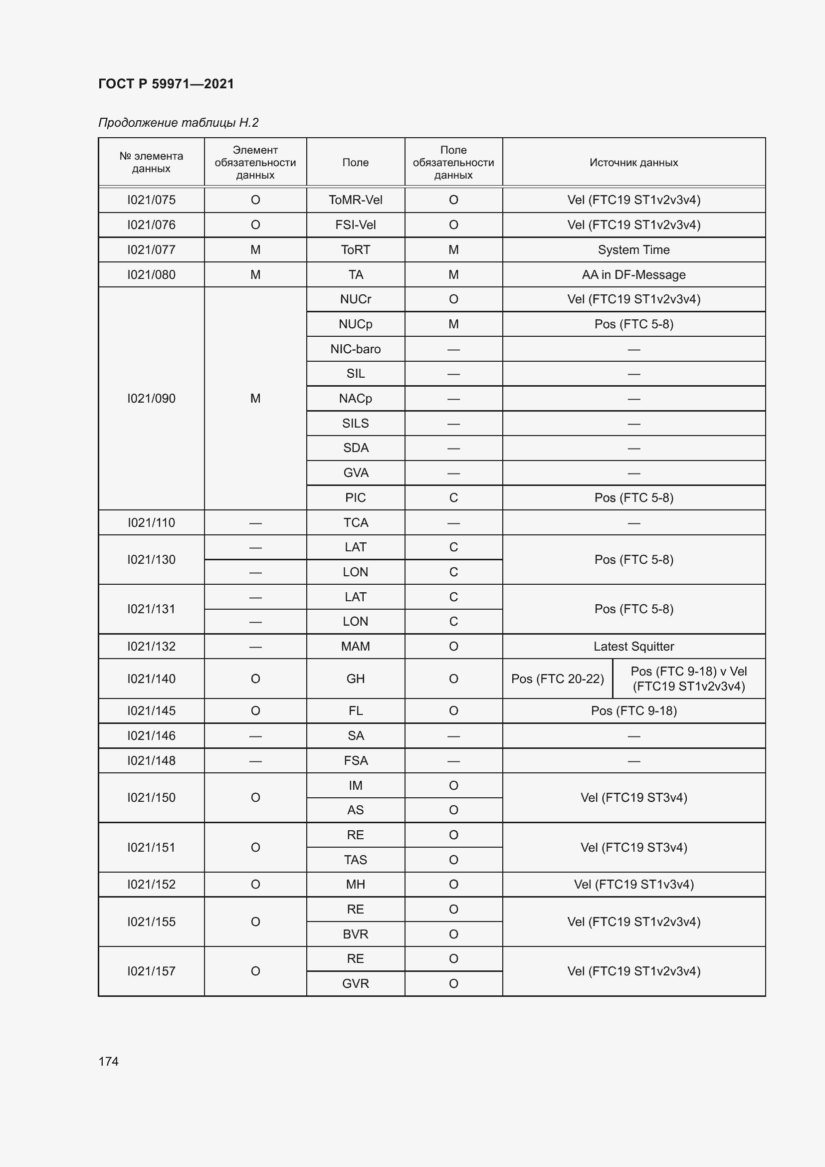Страница 178 ГОСТ Р 59971-2021